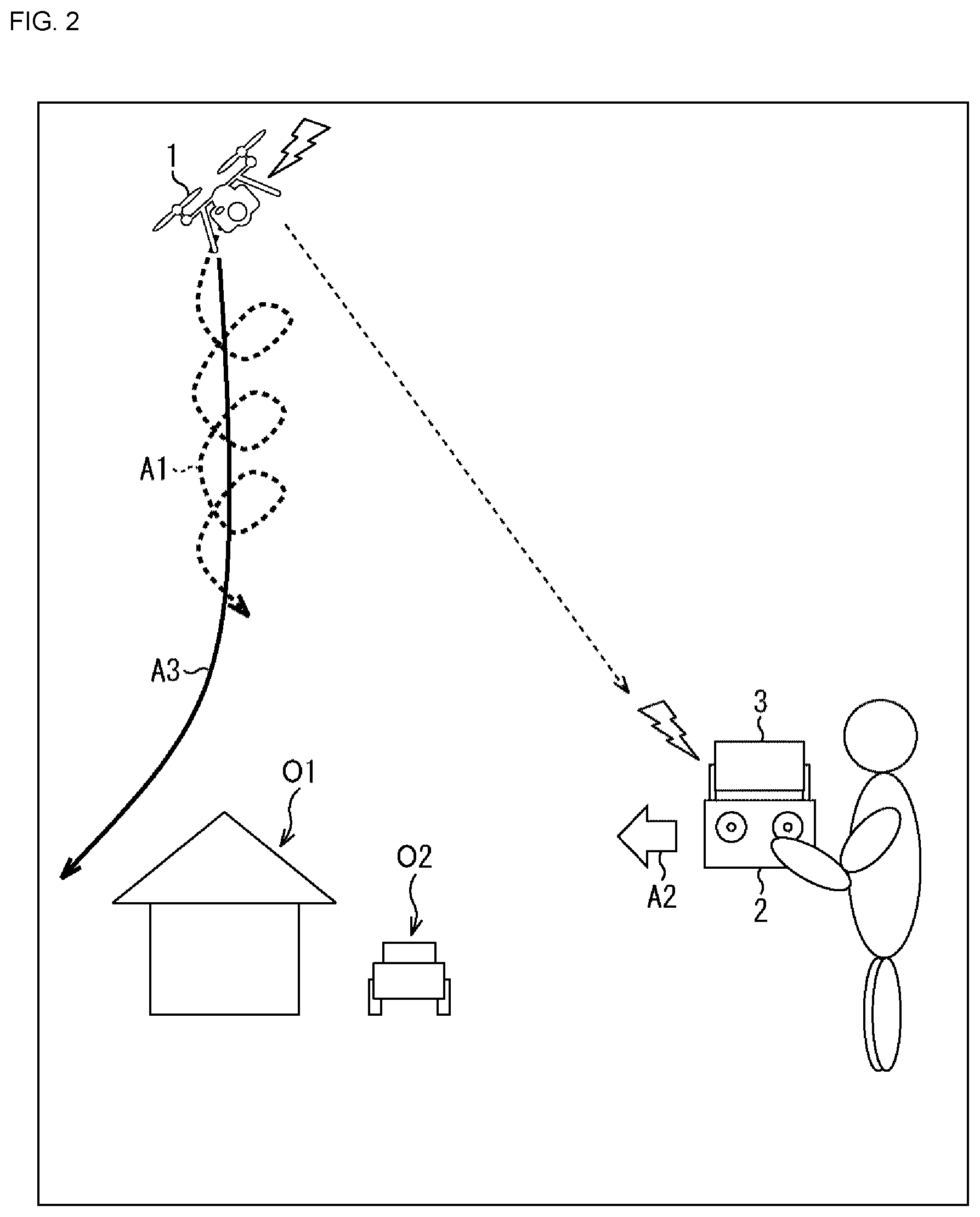 Patent US12103663 Figure 2 – Control device, control method, unmanned aircraft, information processing device, and information processing method