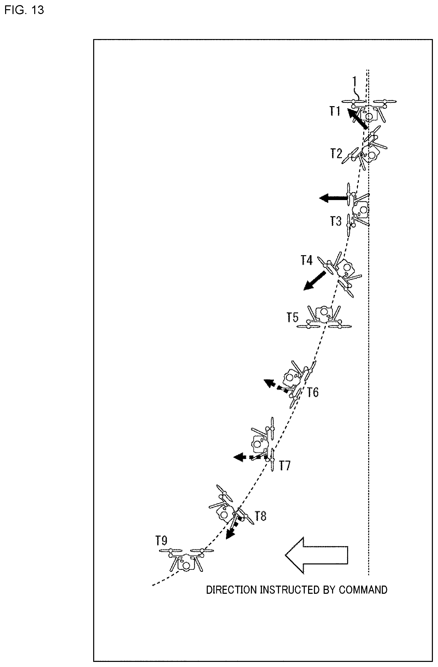 Patent US12103663 Figure 13 – Control device, control method, unmanned aircraft, information processing device, and information processing method