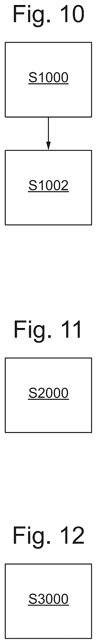 Patent US12103664 Figure 5 – Arrangement for influencing liquid flow and a method