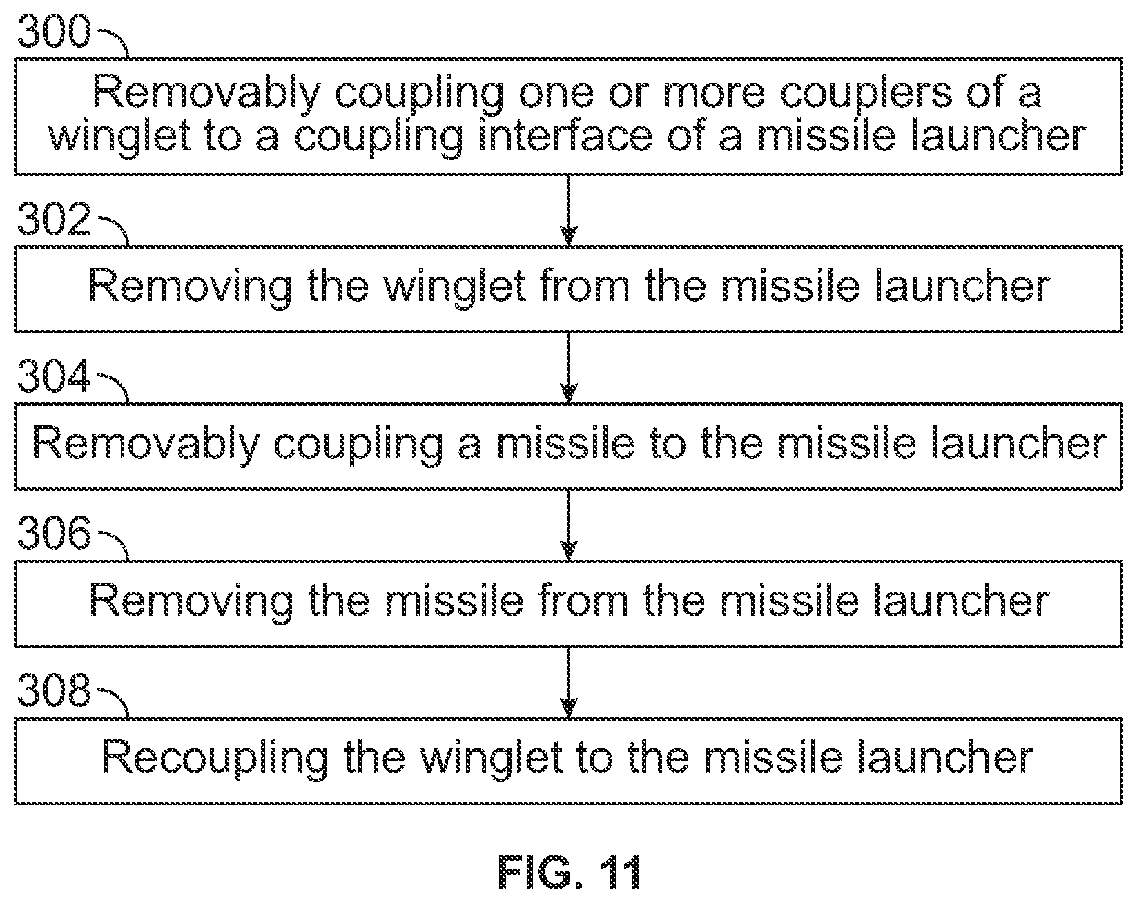 Patent US12103665 Figure 8 – Removable winglet for an aircraft