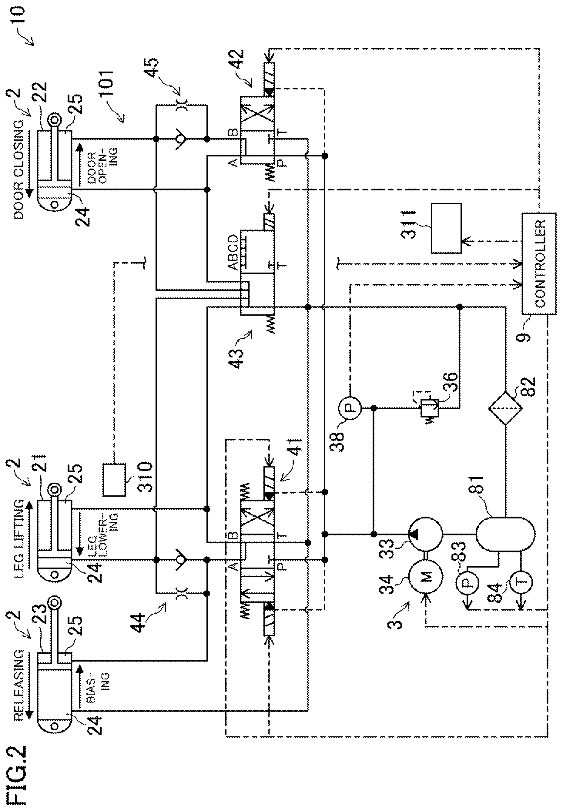 Patent US12103667 Figure 2 – EHA system for lifting/lowering landing gear