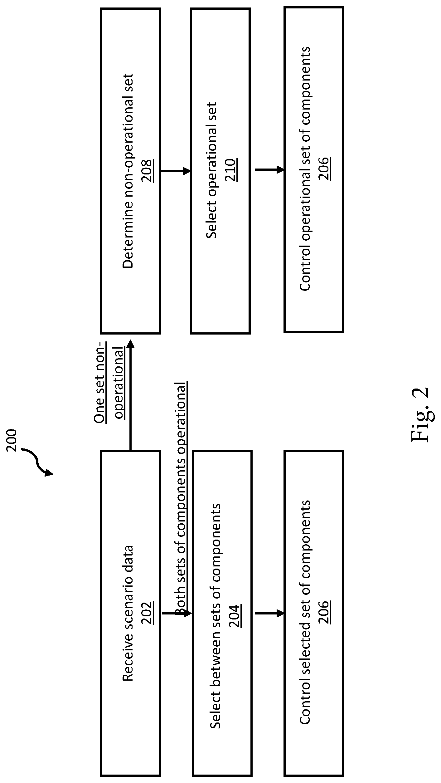 Patent US12103668 Figure 2 – Aircraft system