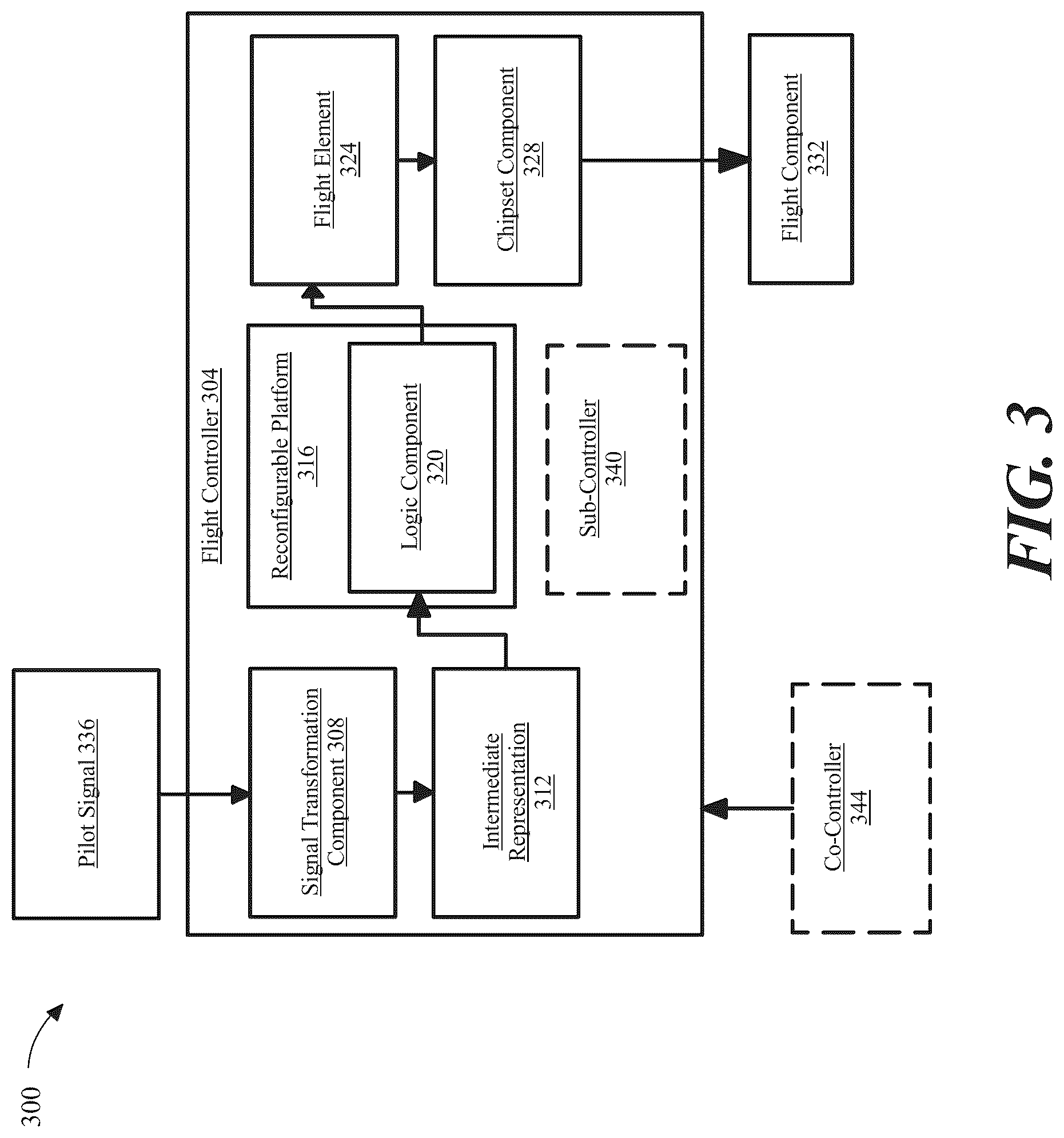 Patent US12103670 Figure 3 – Vertical take-off and landing (VTOL) aircraft
