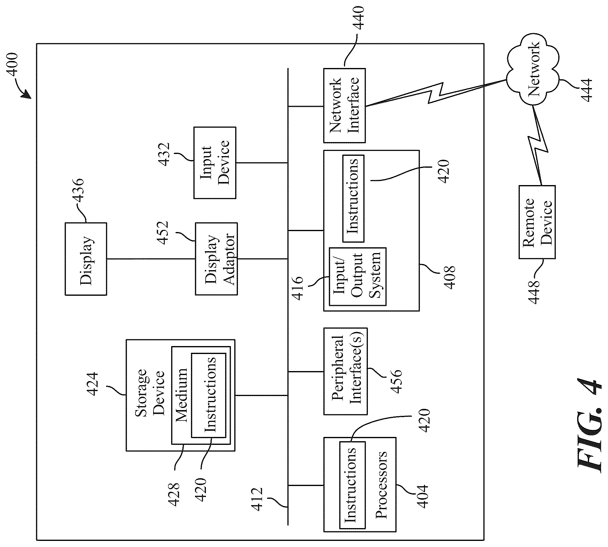 Patent US12103670 Figure 4 – Vertical take-off and landing (VTOL) aircraft