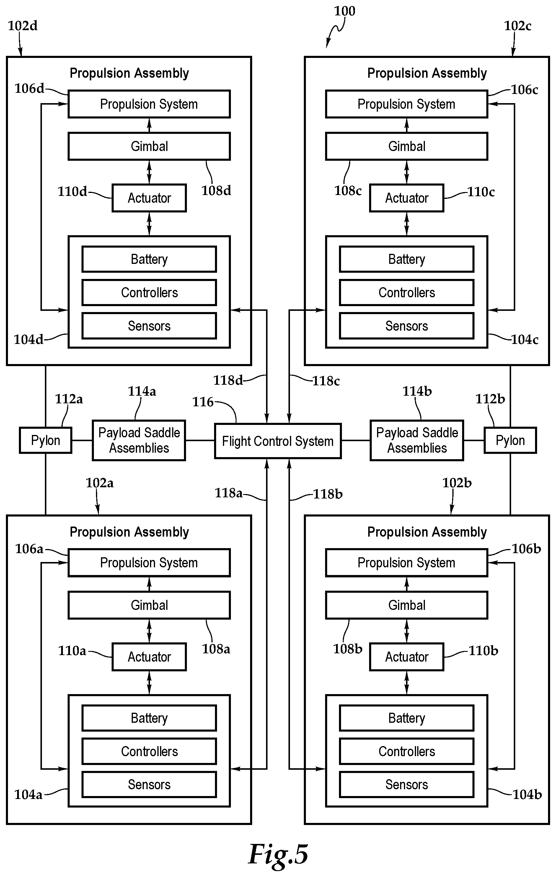 Patent US12103673 Figure 7 – Payload saddle assemblies for use on aircraft