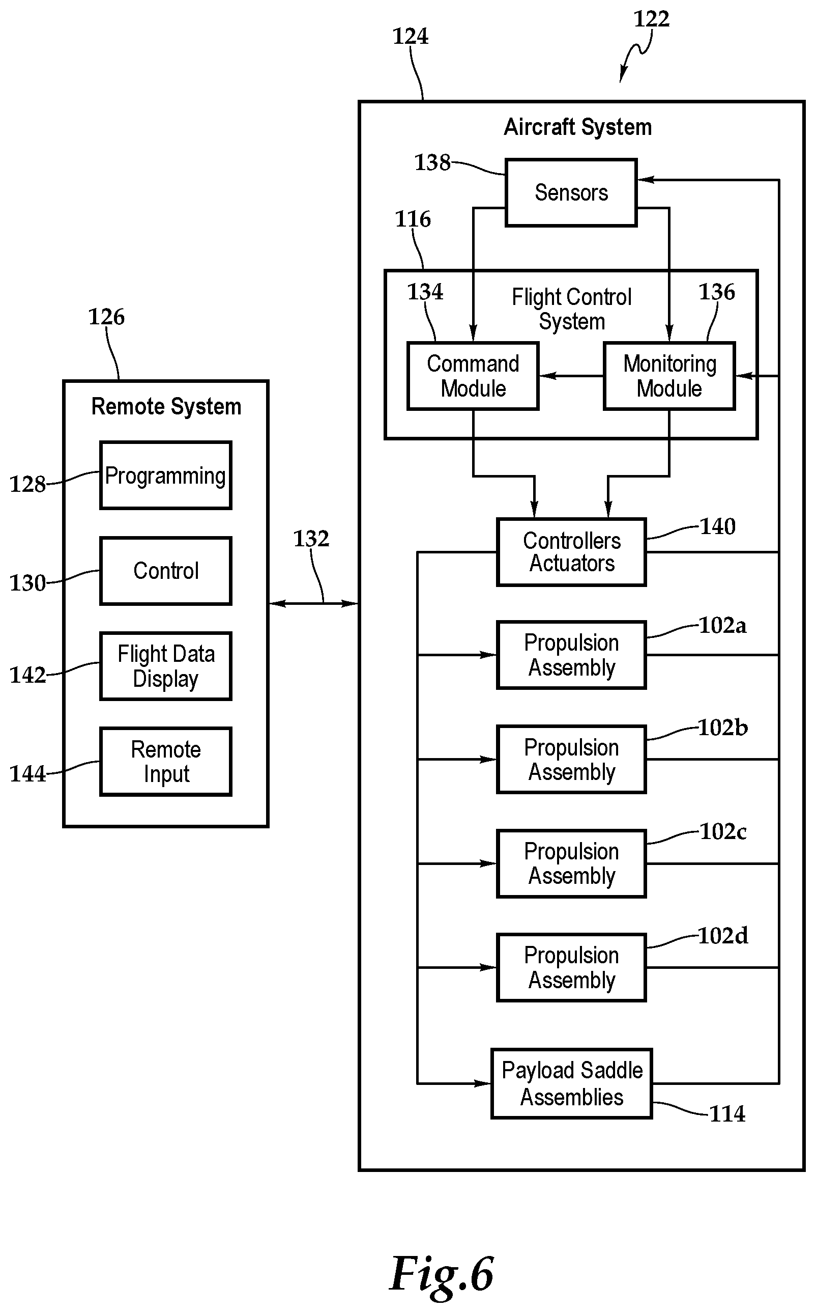 Patent US12103673 Figure 8 – Payload saddle assemblies for use on aircraft