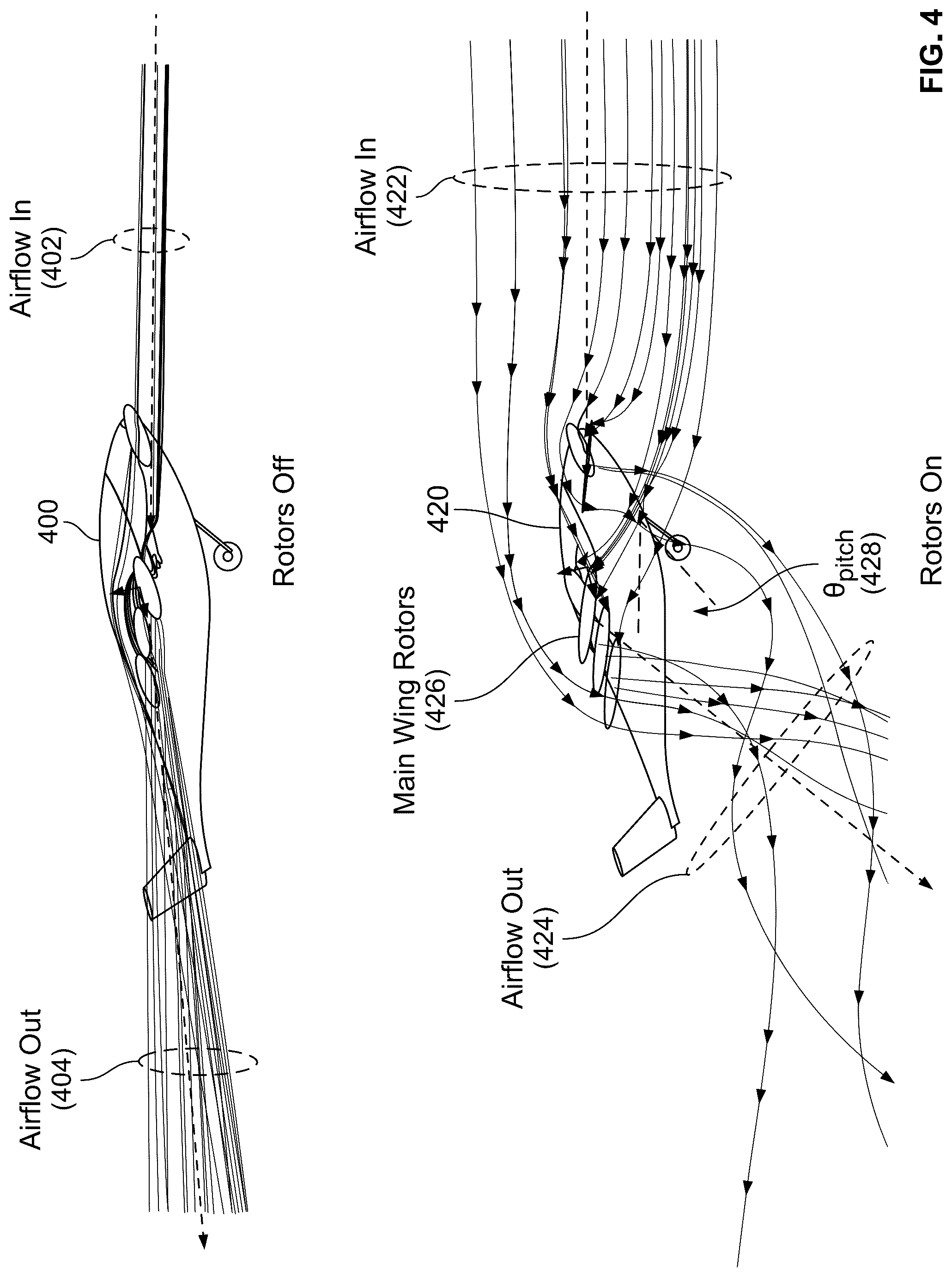 Patent US12103674 Figure 4 – Short takeoff and landing vehicle with forward swept wings