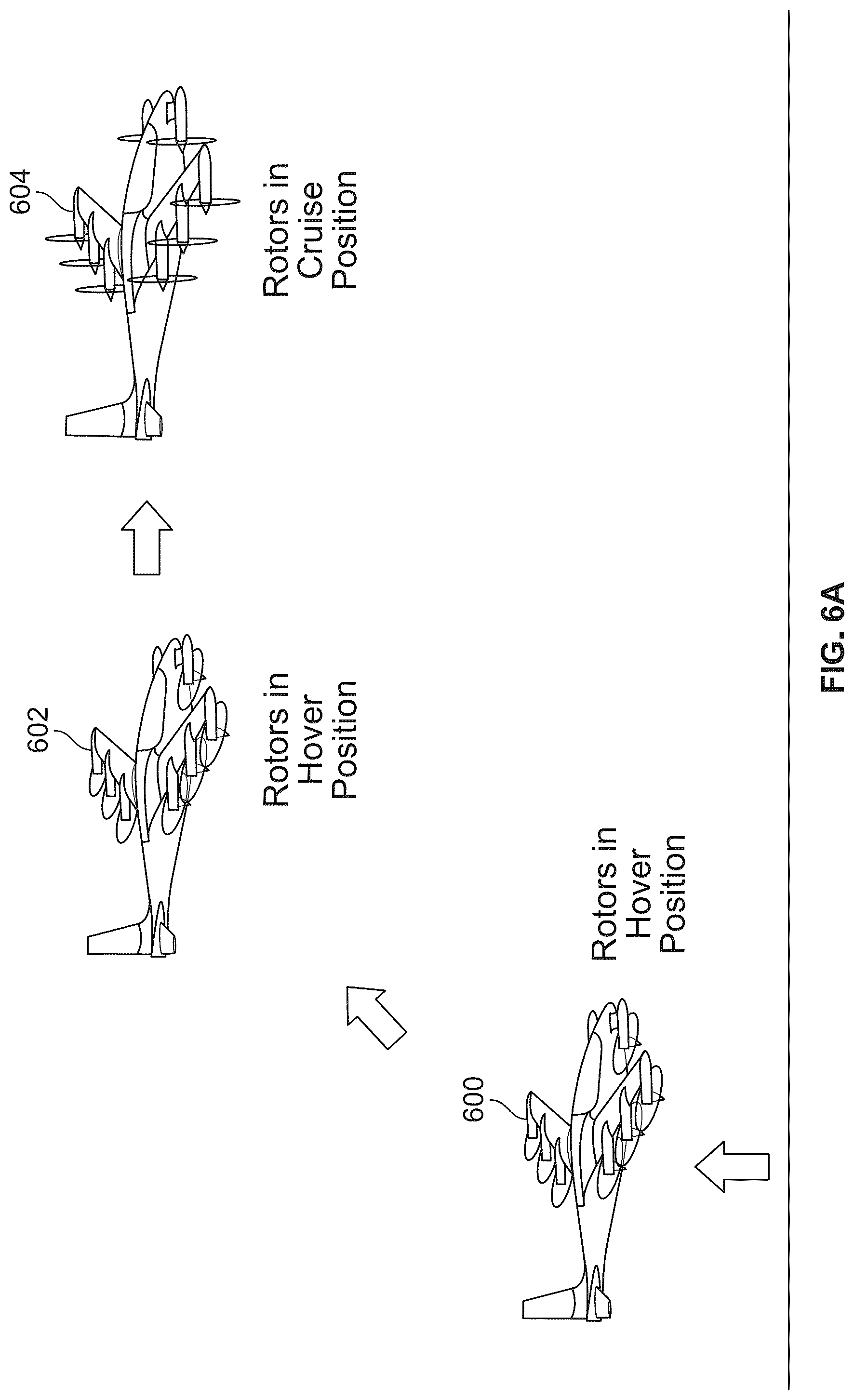 Patent US12103674 Figure 6 – Short takeoff and landing vehicle with forward swept wings