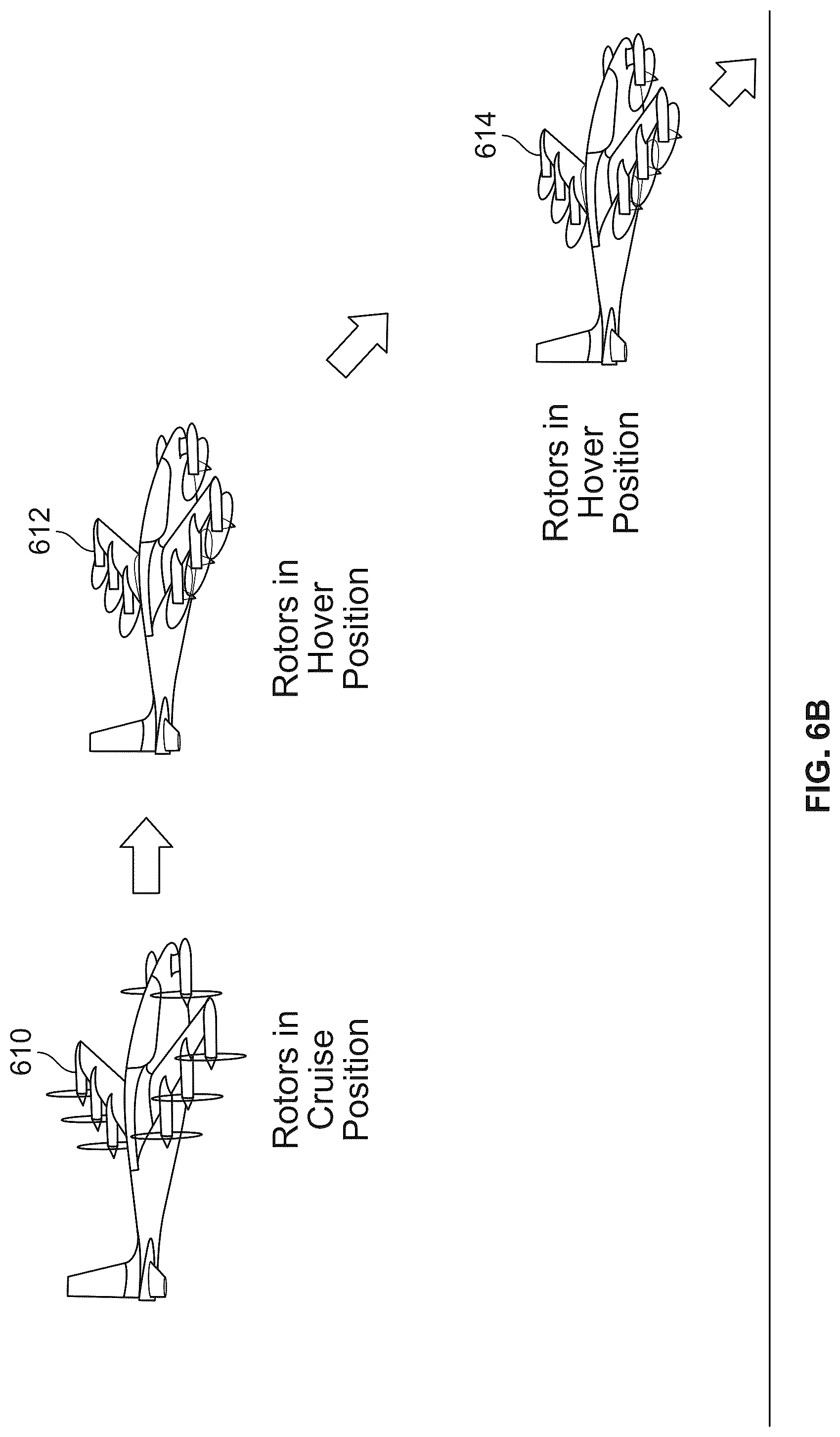 Patent US12103674 Figure 7 – Short takeoff and landing vehicle with forward swept wings