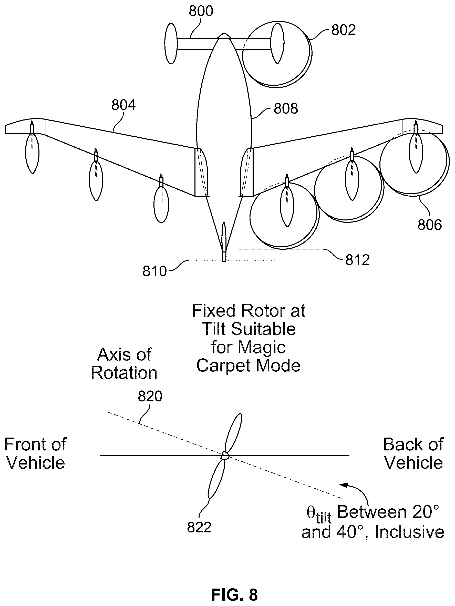Patent US12103674 Figure 9 – Short takeoff and landing vehicle with forward swept wings