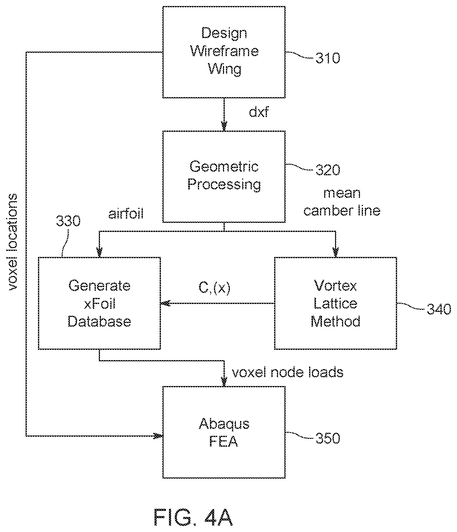 Patent US12103676 Figure 7 – Elastic shape morphing of ultra-light structures by programmable assembly