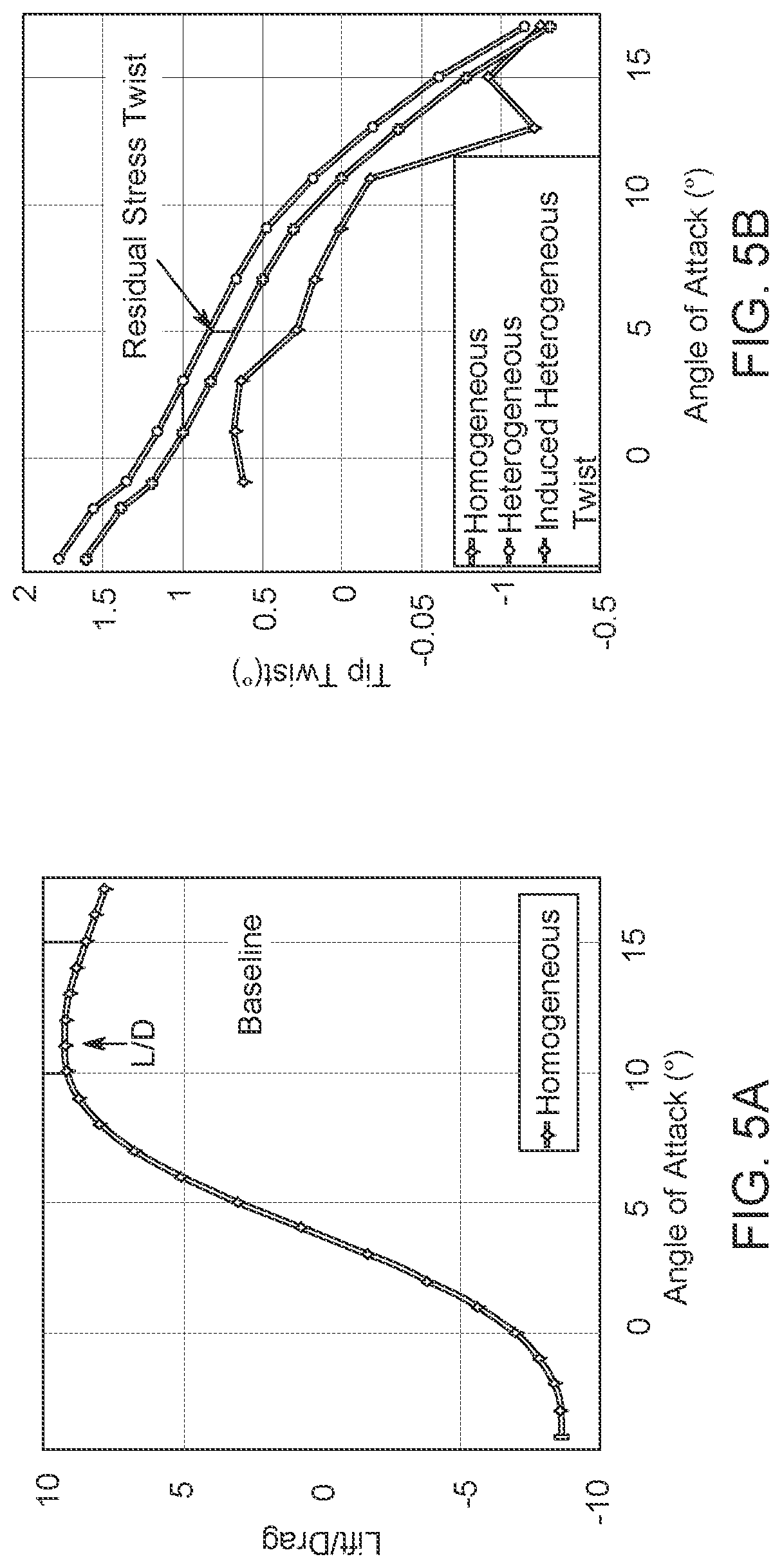 Patent US12103676 Figure 12 – Elastic shape morphing of ultra-light structures by programmable assembly