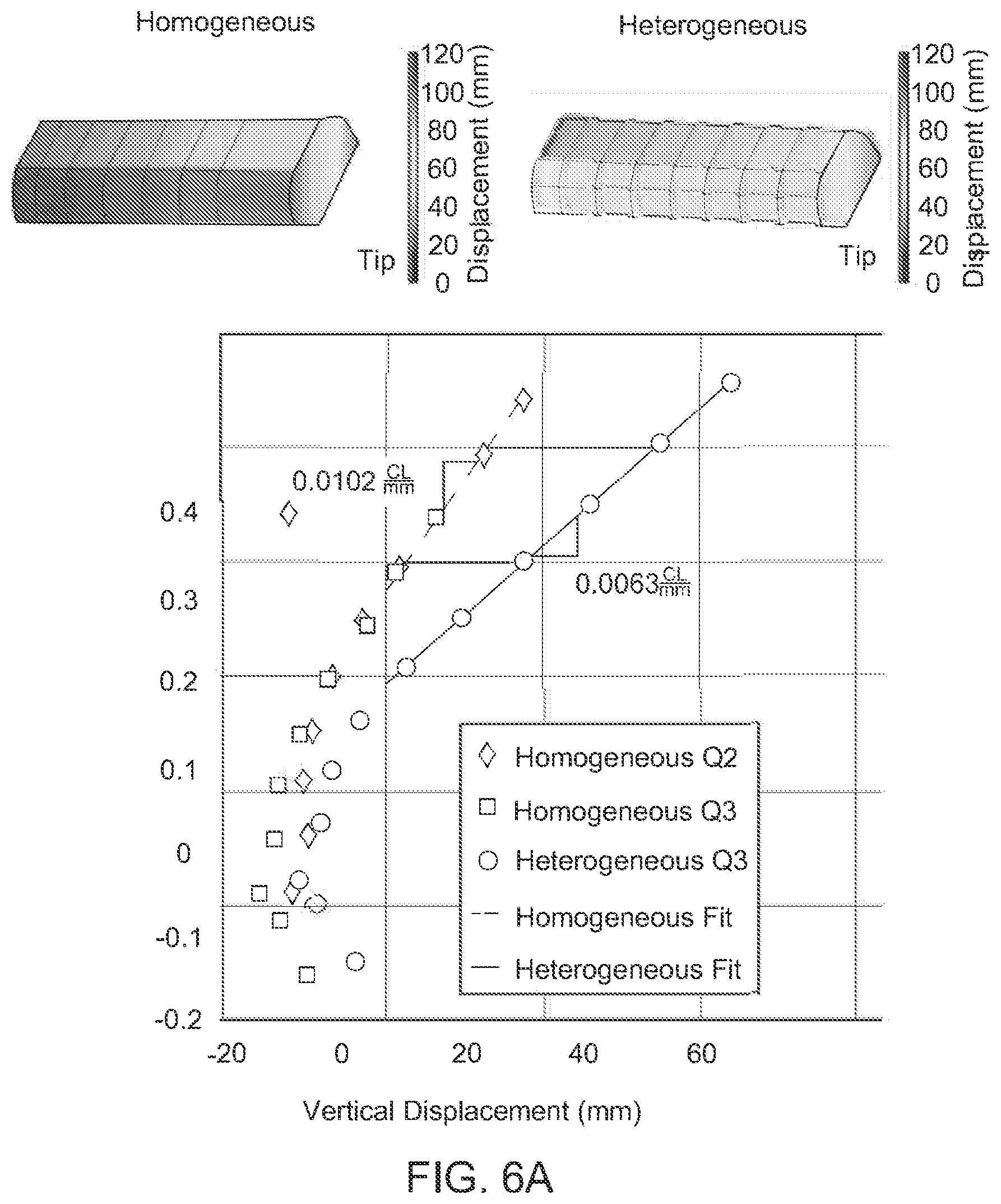 Patent US12103676 Figure 14 – Elastic shape morphing of ultra-light structures by programmable assembly