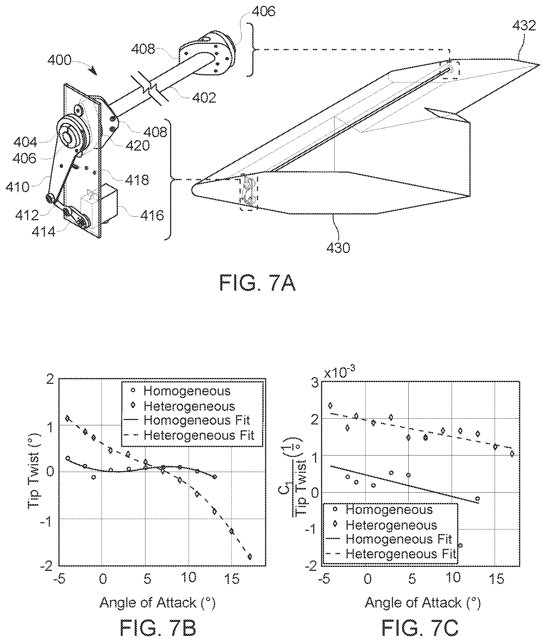 Patent US12103676 Figure 16 – Elastic shape morphing of ultra-light structures by programmable assembly