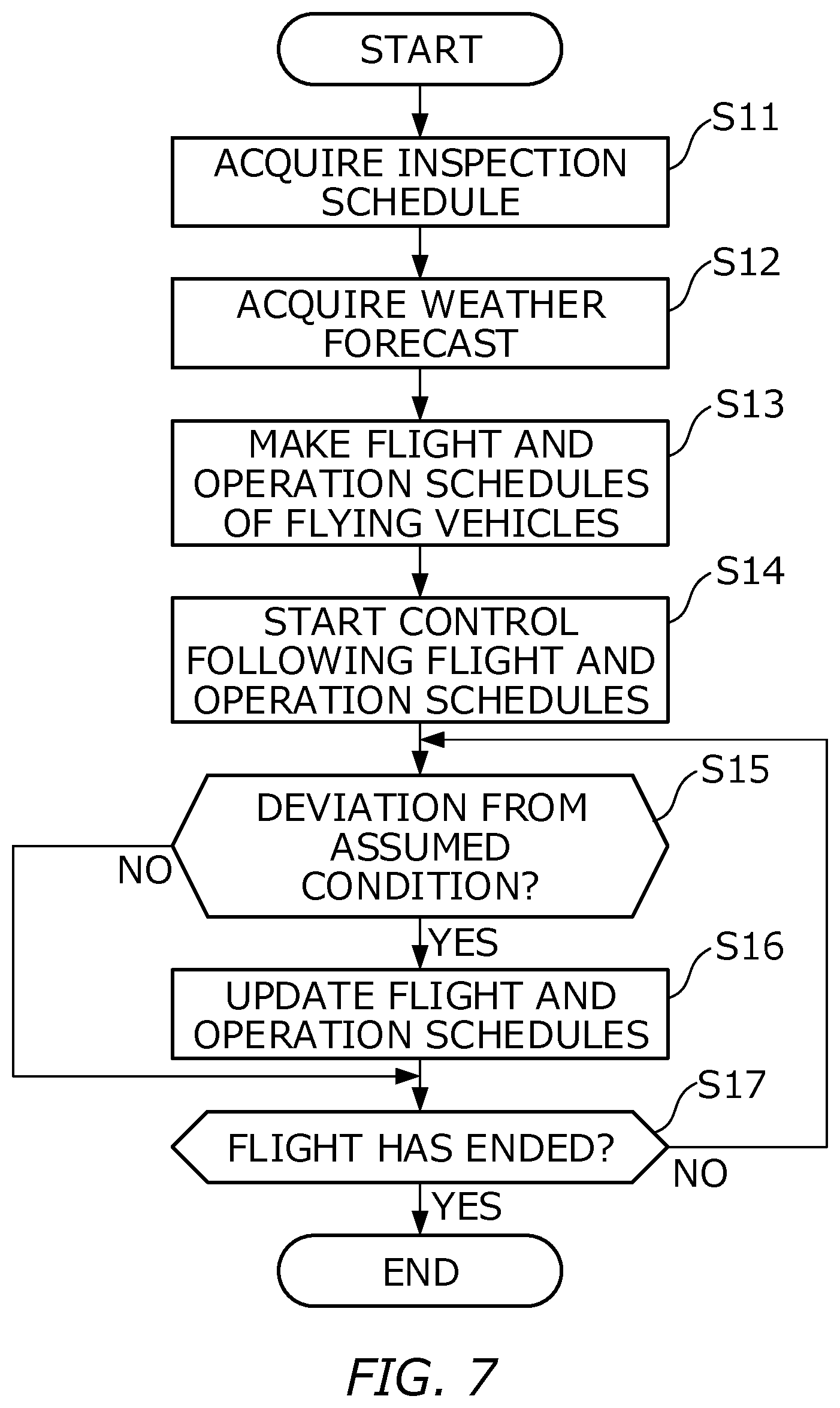 Patent US12103679 Figure 3 – Information processing apparatus