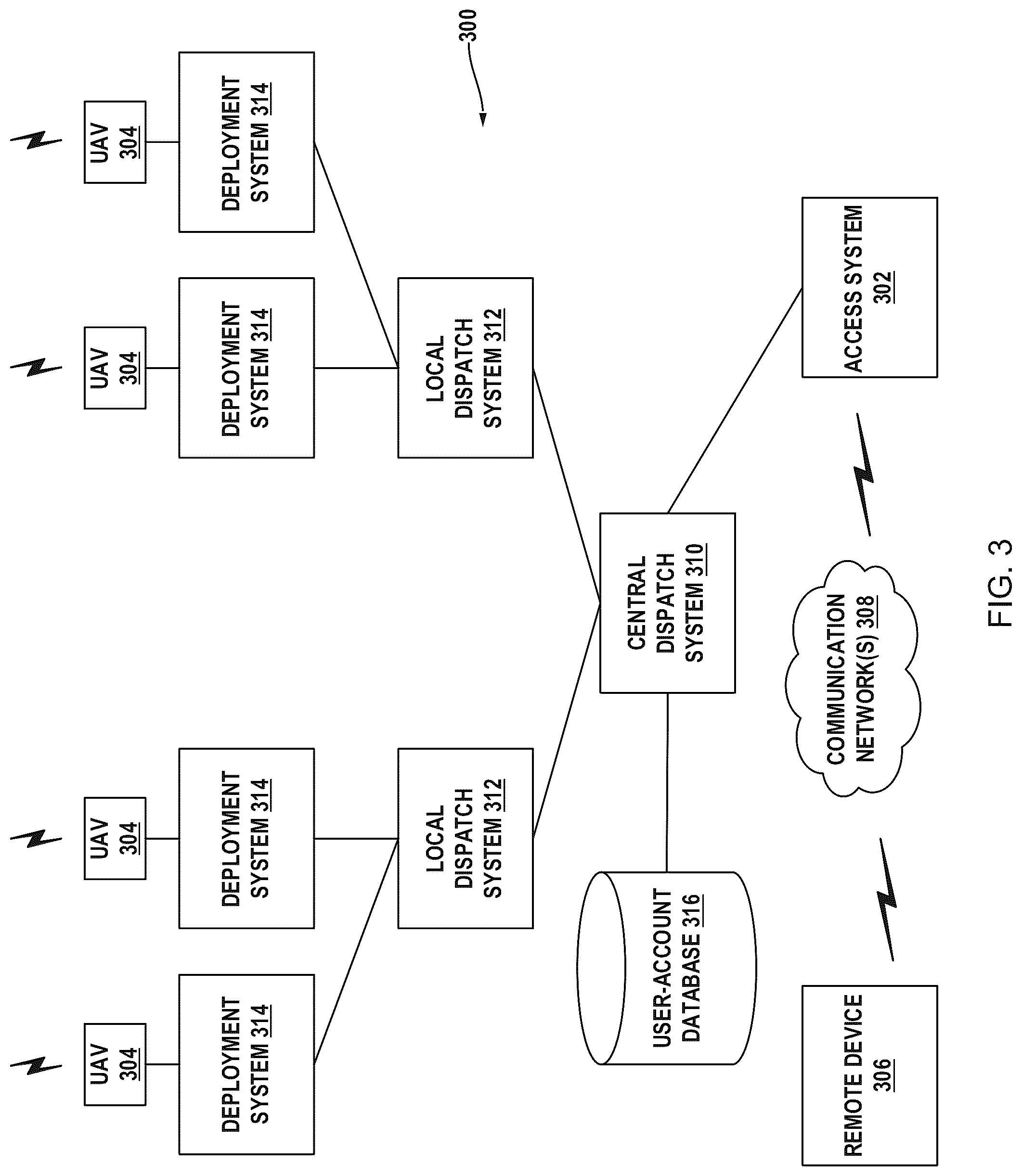Patent US12103682 Figure 6 – Package coupling apparatus with strap and hanger for securing a package to a UAV and method of securing a package for delivery