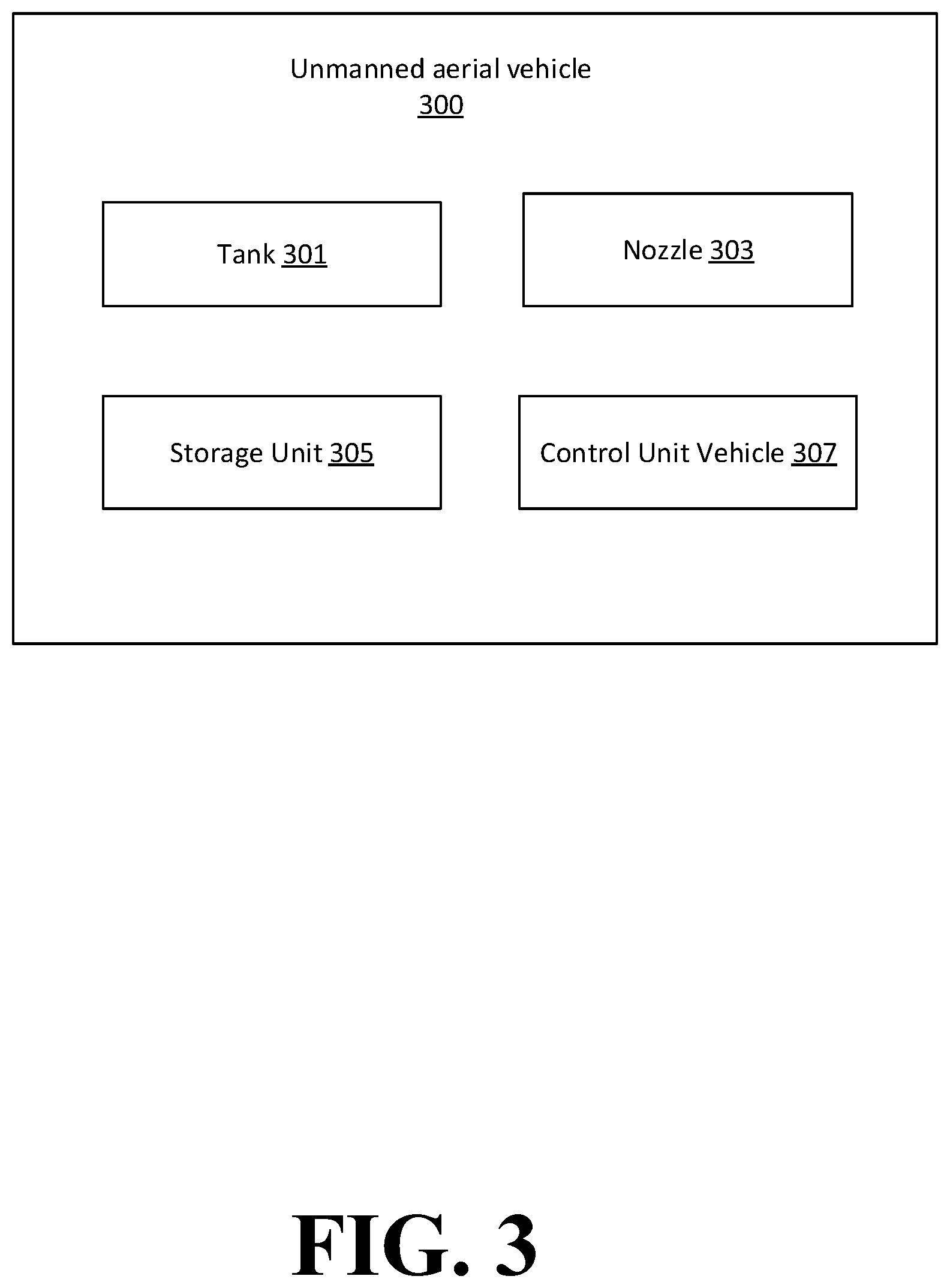 Patent US12103684 Figure 3 – Drift correction during the application of crop protection agents