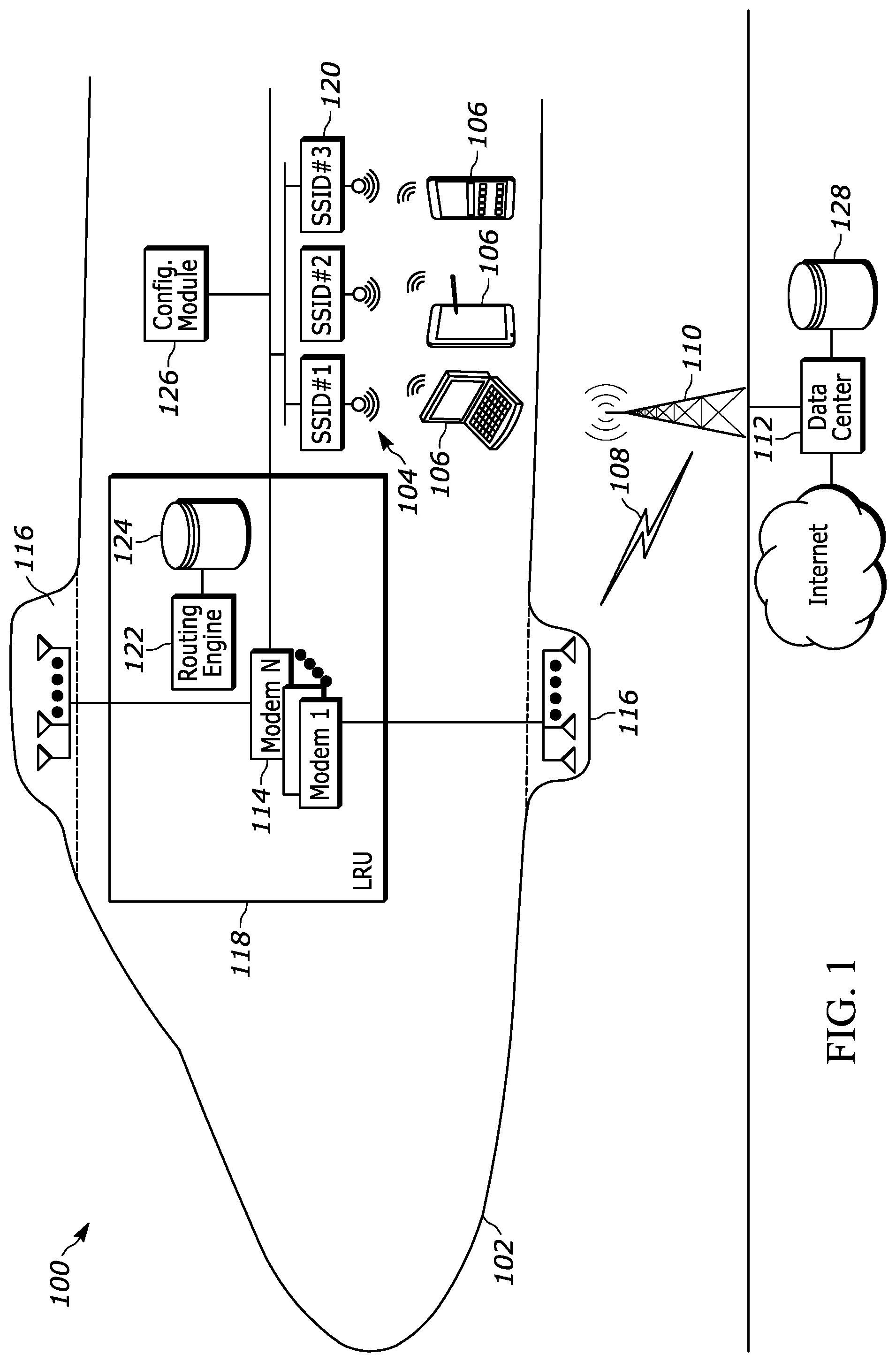 Patent US12103685 Figure 1 – Methods and systems to provide service levels for aircraft in-flight connectivity communication systems based upon SSIDs