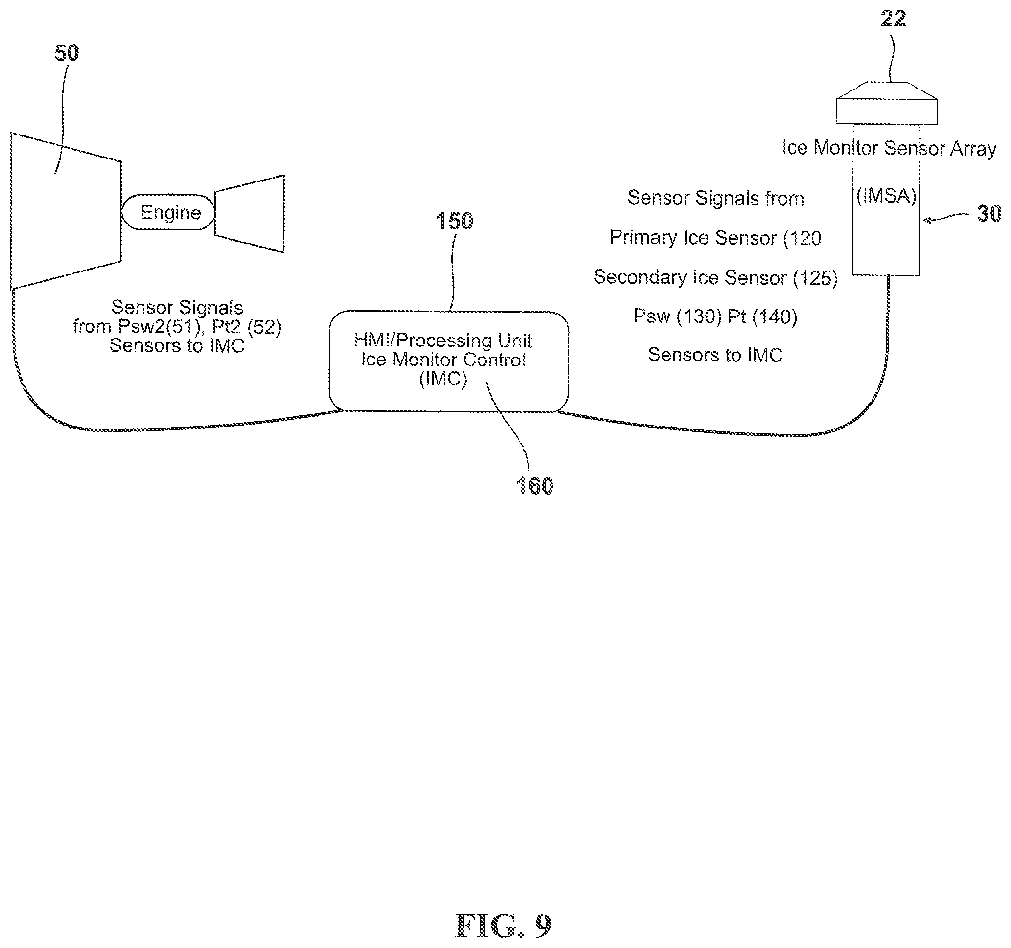 Patent US12103690 Figure 12 – Ice detection and precautionary system shut-down event reduction systems and related methods