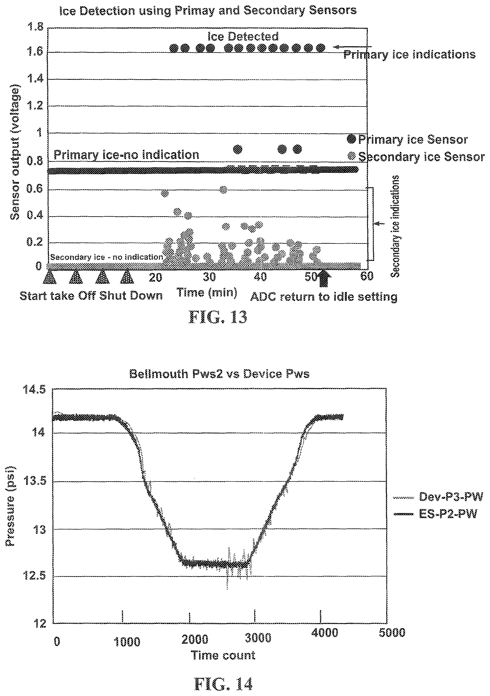 Patent US12103690 Figure 16 – Ice detection and precautionary system shut-down event reduction systems and related methods