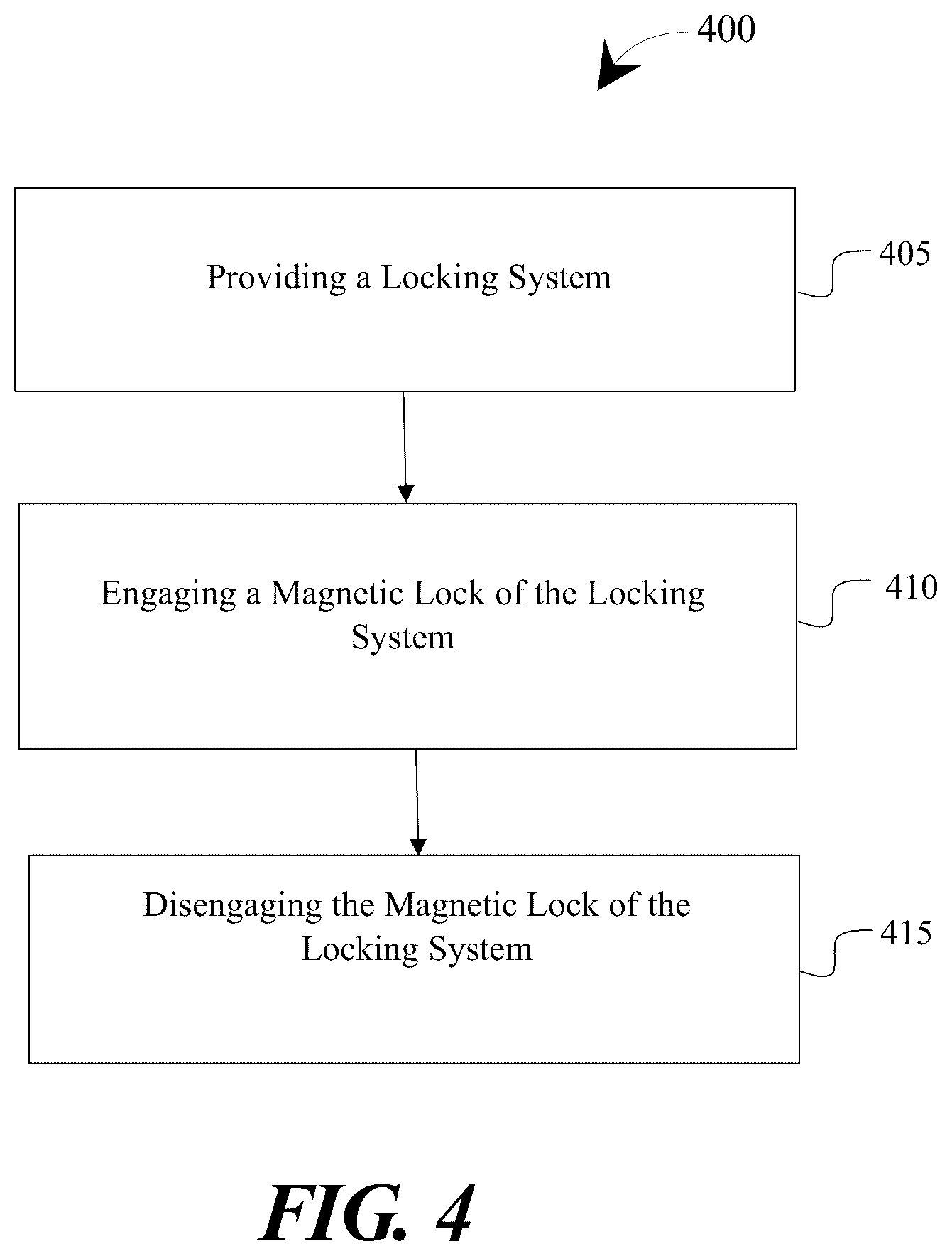 Patent US12103691 Figure 4 – Magnetic locking system of an electric aircraft rotor and methods thereof