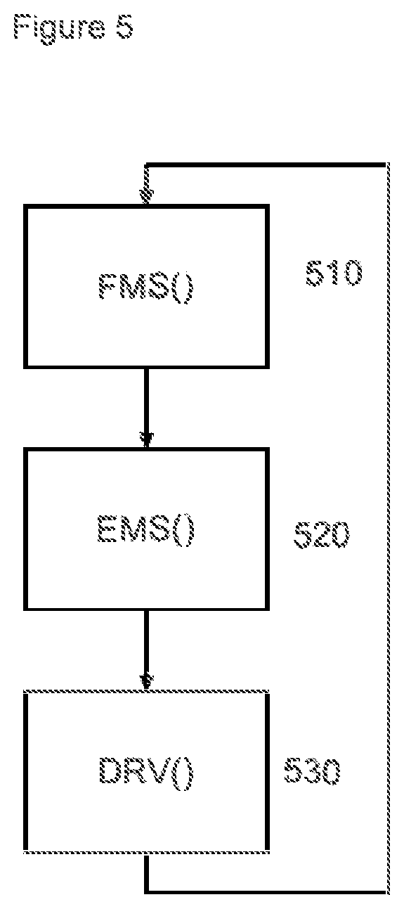 Patent US12103693 Figure 4 – System for managing energy for an aircraft with a hybrid power source comprising at least one rechargeable electricity source and one electricity generating source
