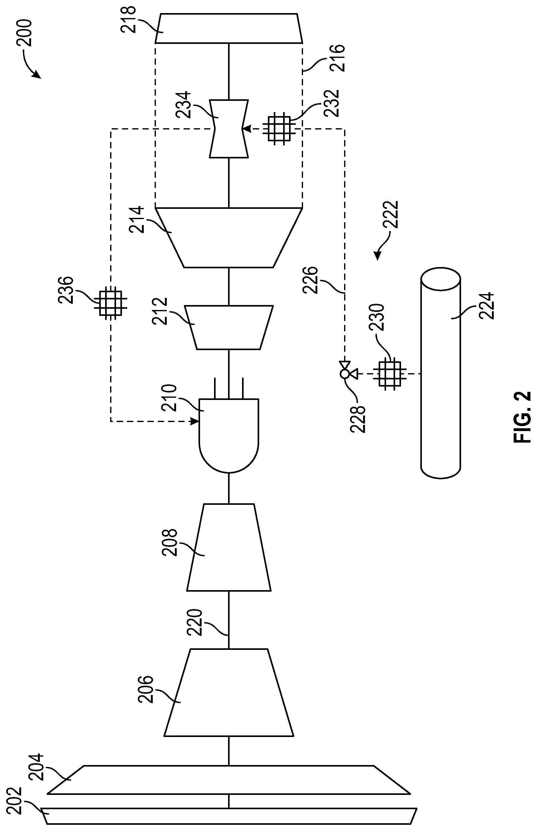 Patent US12103699 Figure 2 – Hybrid electric power for turbine engines having hydrogen fuel systems