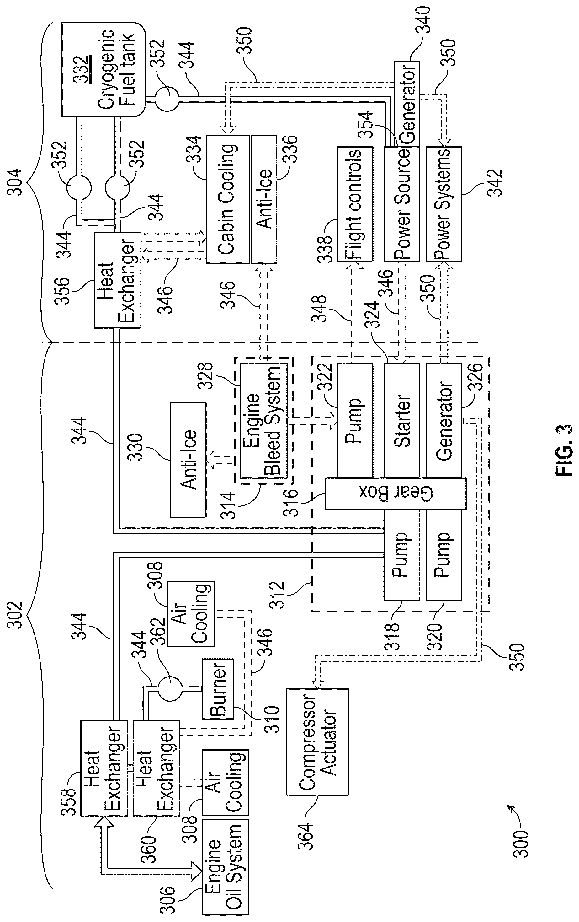 Patent US12103699 Figure 3 – Hybrid electric power for turbine engines having hydrogen fuel systems