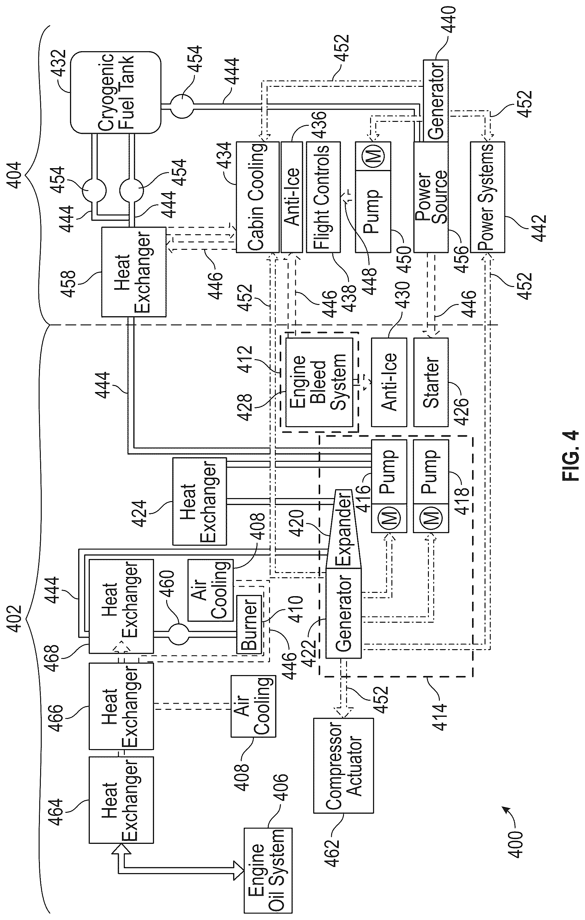 Patent US12103699 Figure 4 – Hybrid electric power for turbine engines having hydrogen fuel systems