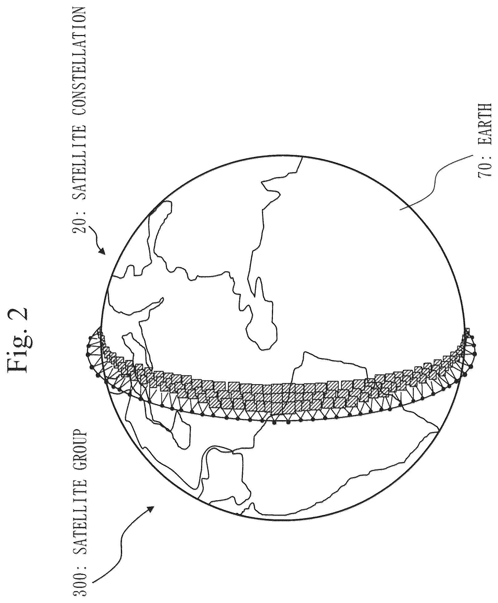 Patent US12103711 Figure 2 – Satellite constellation forming system, satellite constellation forming method, computer readable medium, and ground device