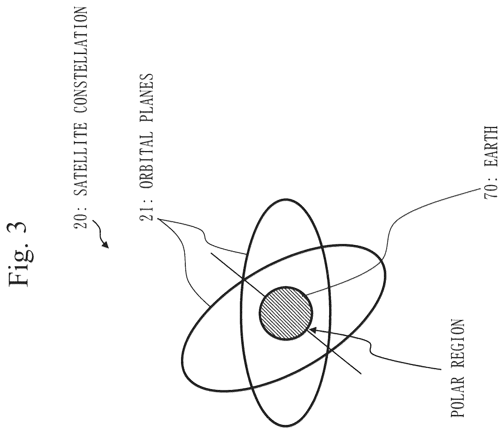 Patent US12103711 Figure 3 – Satellite constellation forming system, satellite constellation forming method, computer readable medium, and ground device
