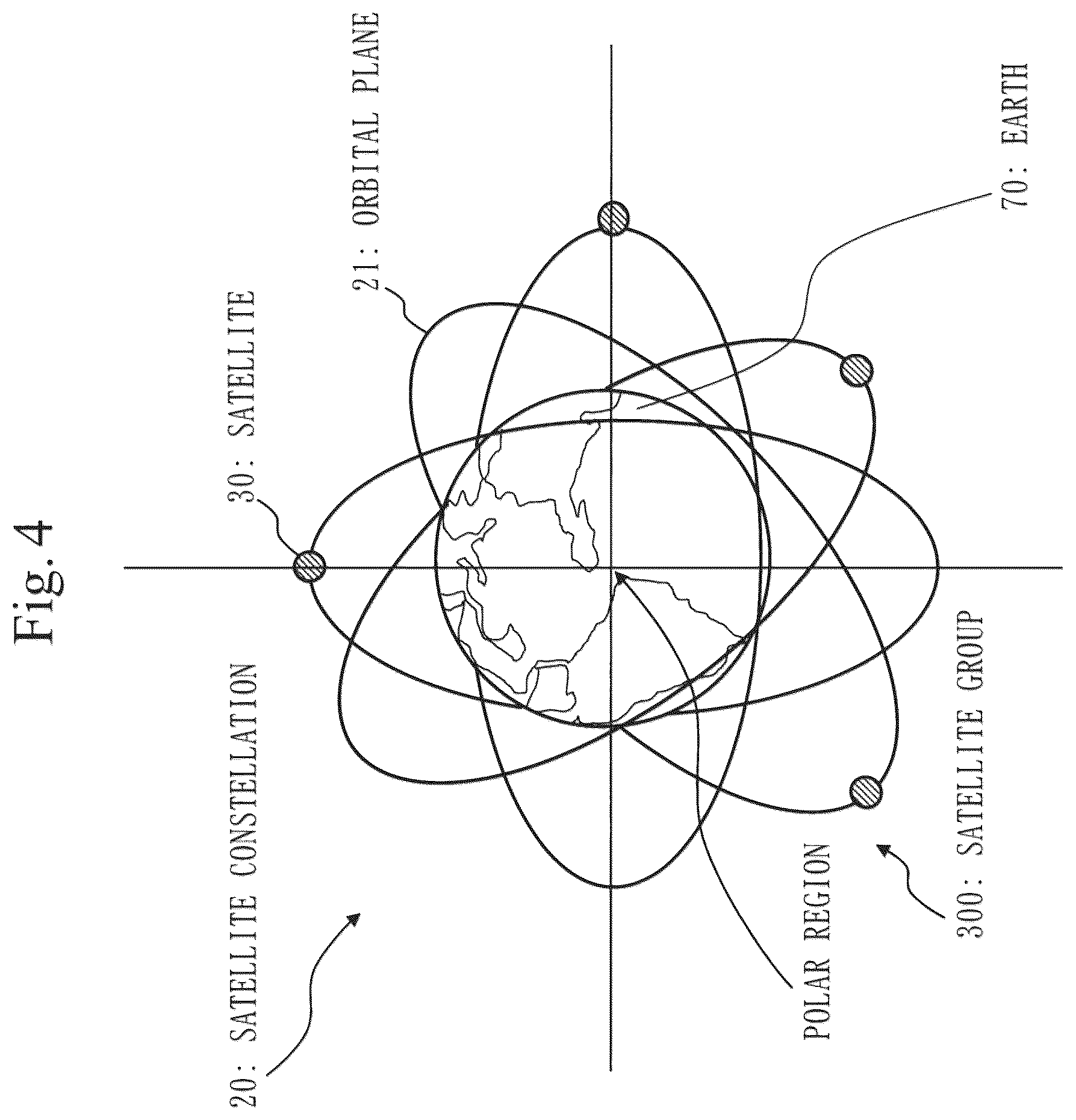 Patent US12103711 Figure 4 – Satellite constellation forming system, satellite constellation forming method, computer readable medium, and ground device