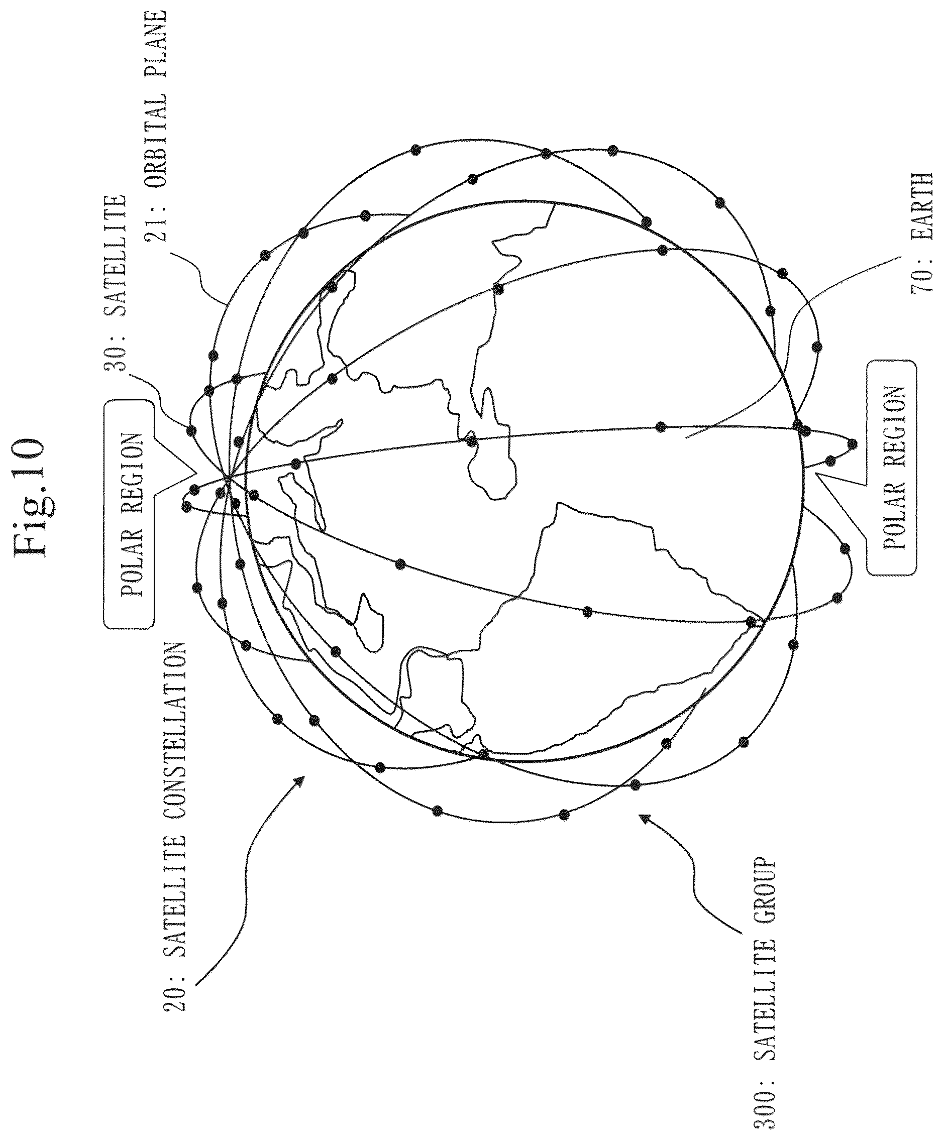 Patent US12103711 Figure 10 – Satellite constellation forming system, satellite constellation forming method, computer readable medium, and ground device