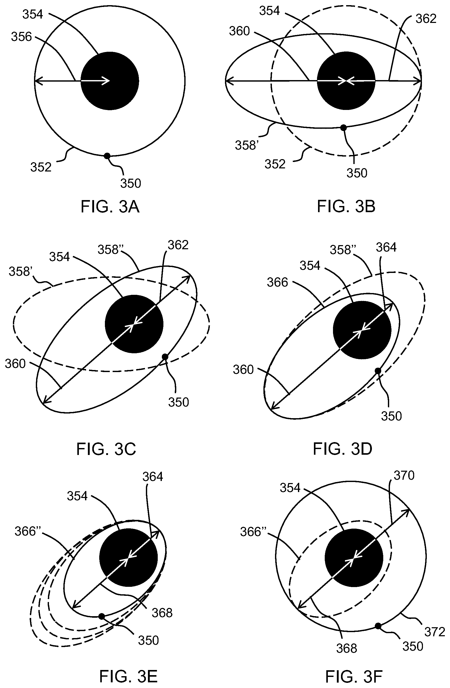 Patent US12103712 Figure 3 – Aero-braking assisted ascending node plane changes using differential J2 precession