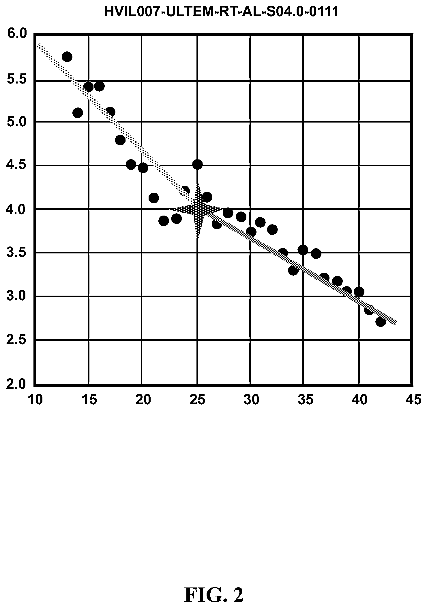 Patent US12103715 Figure 2 – Spacecraft shielding