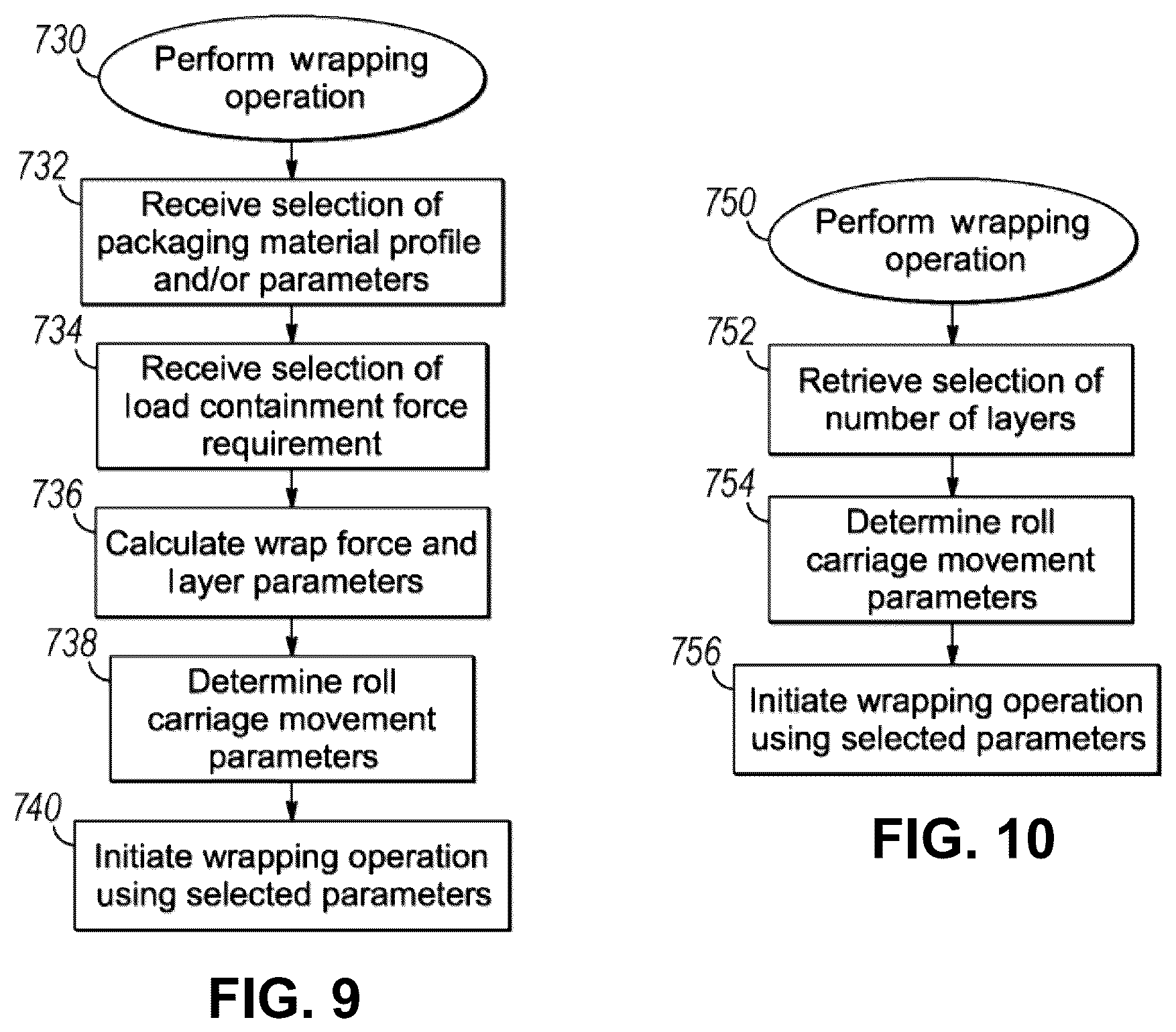 Patent US12103719 Figure 7 – Packaging material grading and/or factory profiles