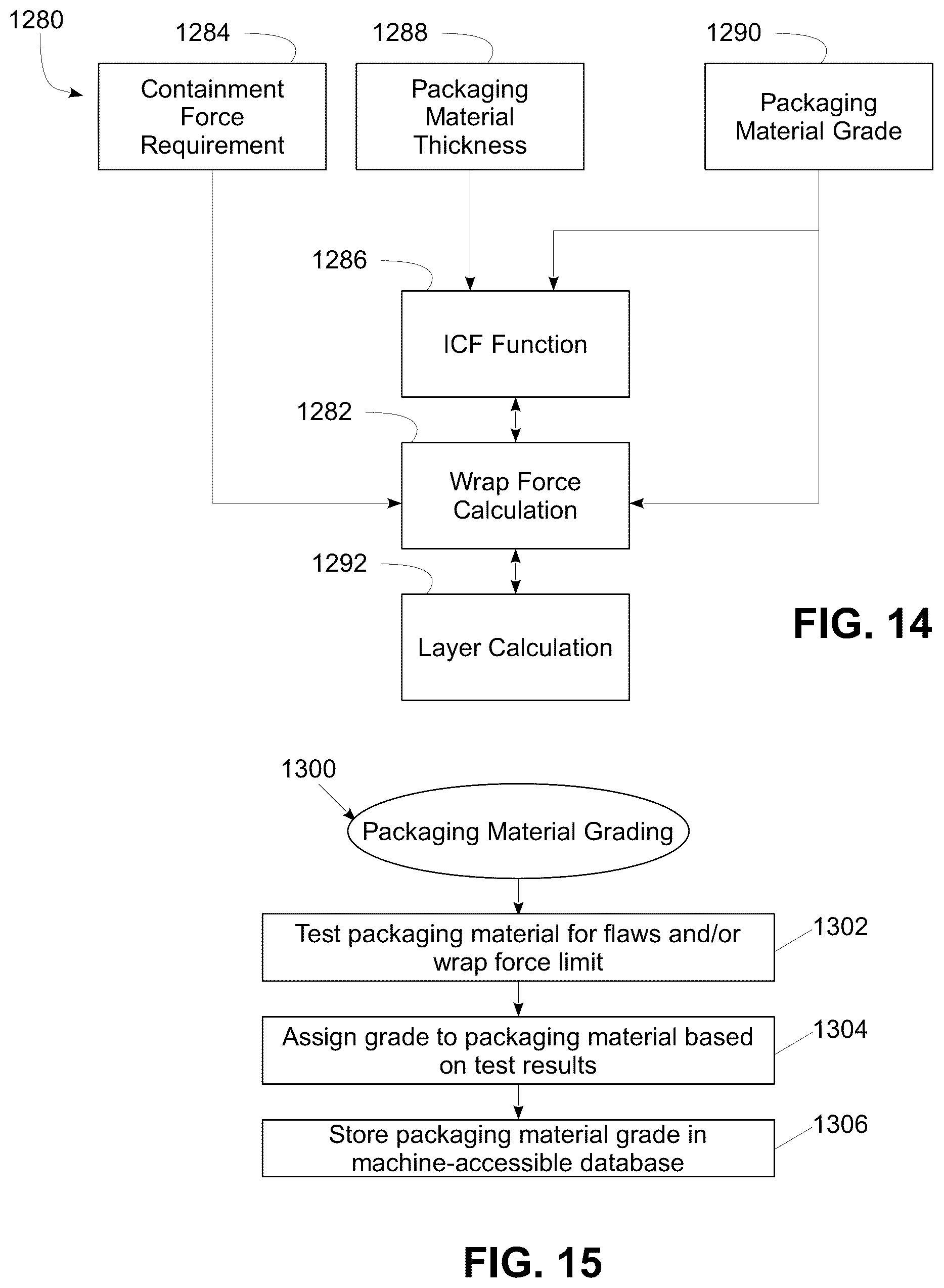 Patent US12103719 Figure 11 – Packaging material grading and/or factory profiles
