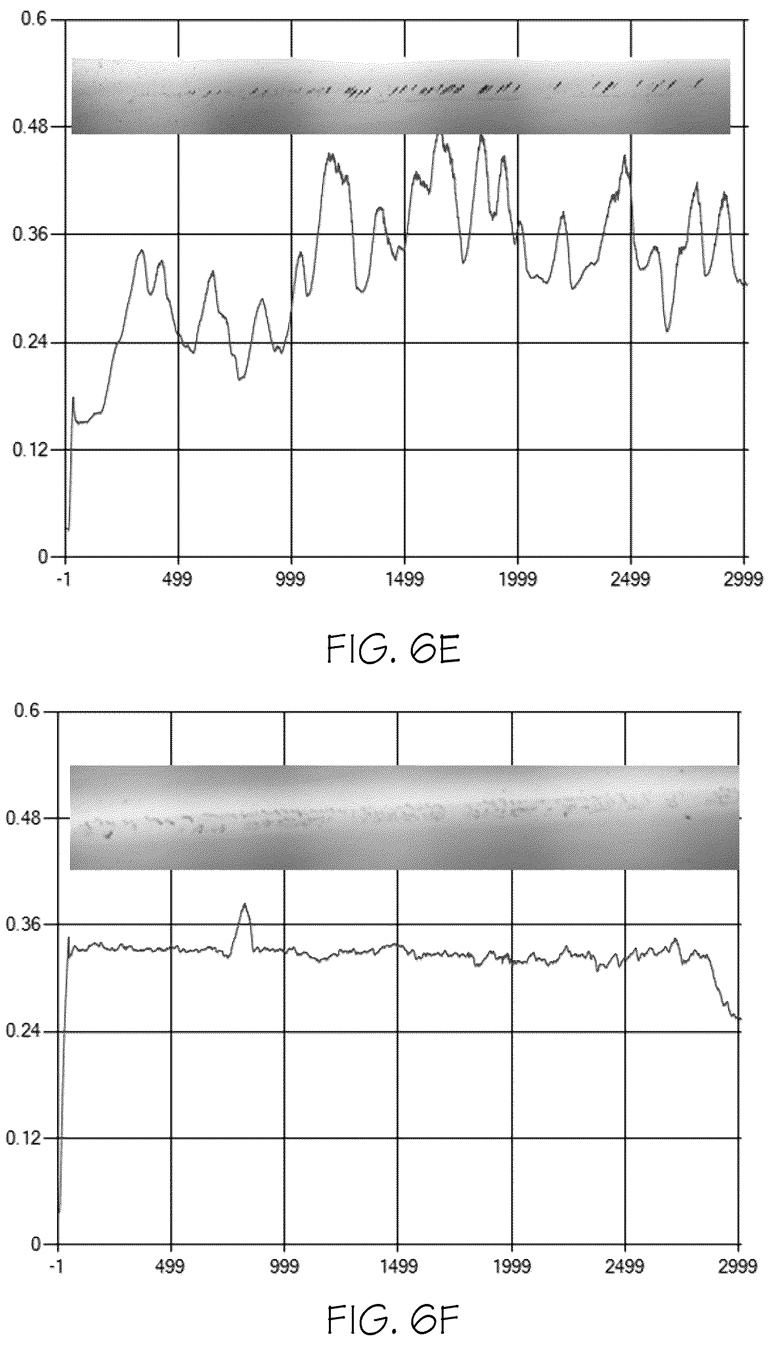 Patent US12103734 Figure 7 – Glass articles with mixed polymer and metal oxide coatings