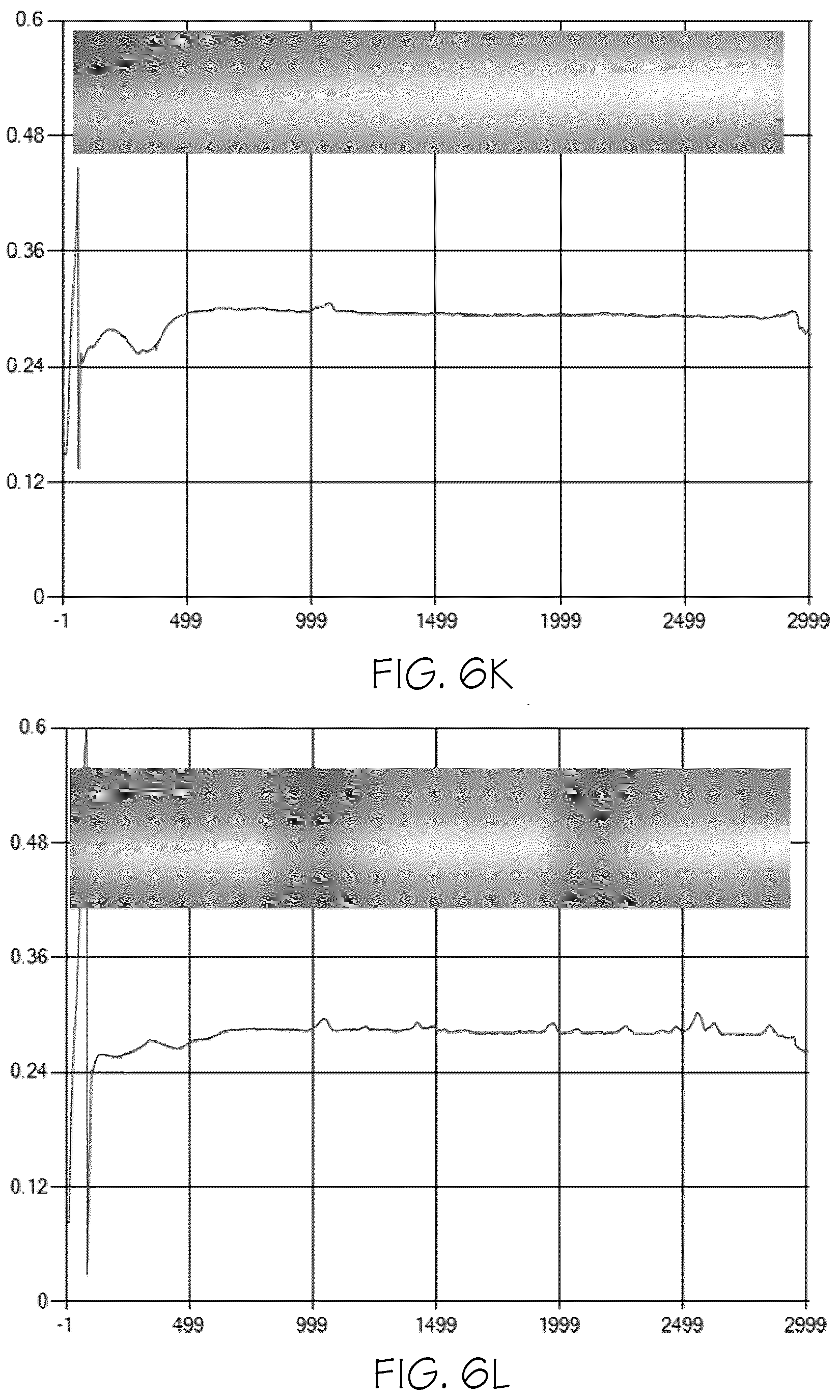 Patent US12103734 Figure 10 – Glass articles with mixed polymer and metal oxide coatings