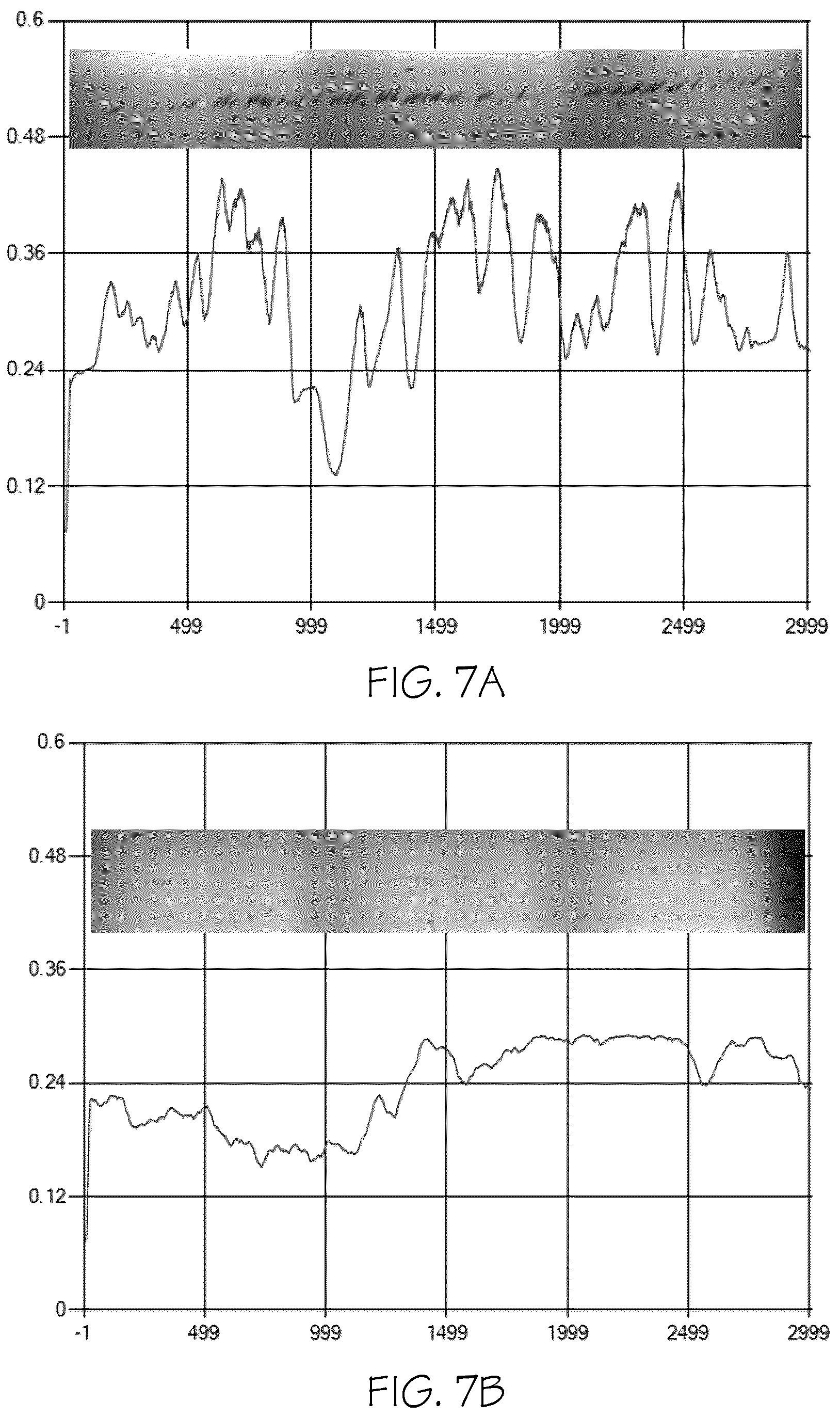 Patent US12103734 Figure 12 – Glass articles with mixed polymer and metal oxide coatings