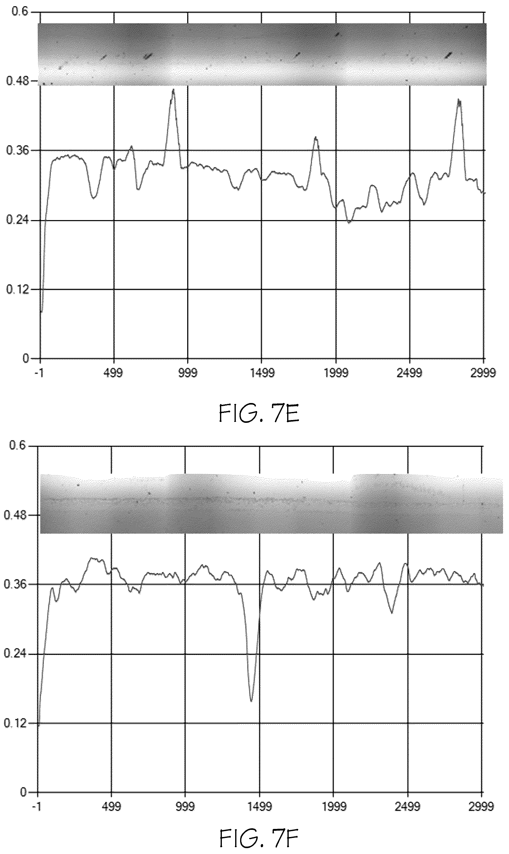 Patent US12103734 Figure 14 – Glass articles with mixed polymer and metal oxide coatings