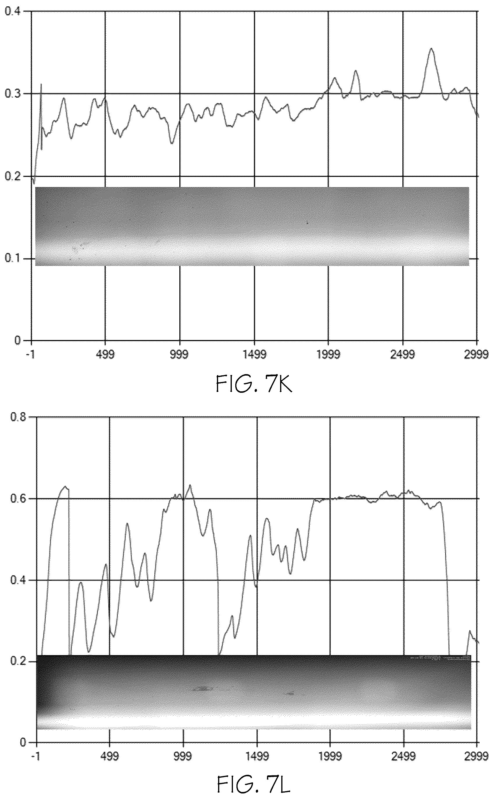 Patent US12103734 Figure 17 – Glass articles with mixed polymer and metal oxide coatings