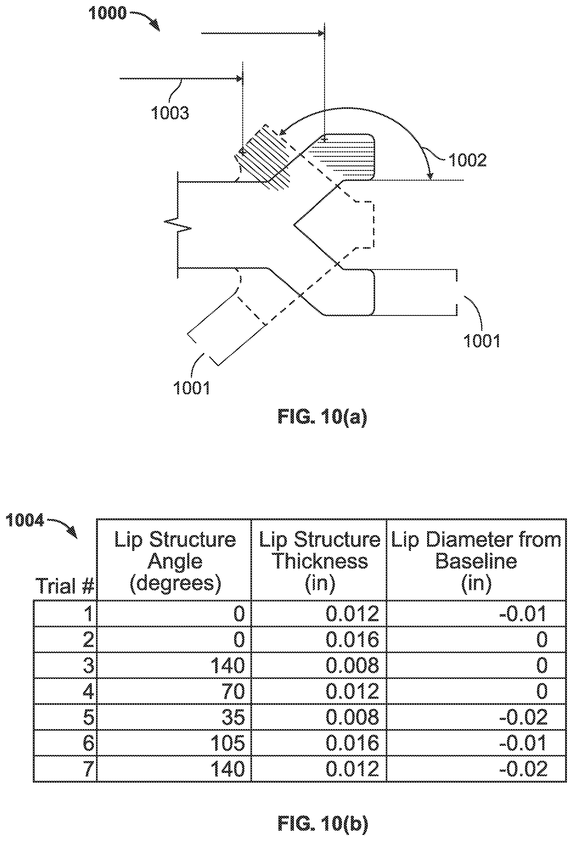 Patent US12103739 Figure 11 – System and method for implementing cap closure for carbonated and oxygen sensitive beverages