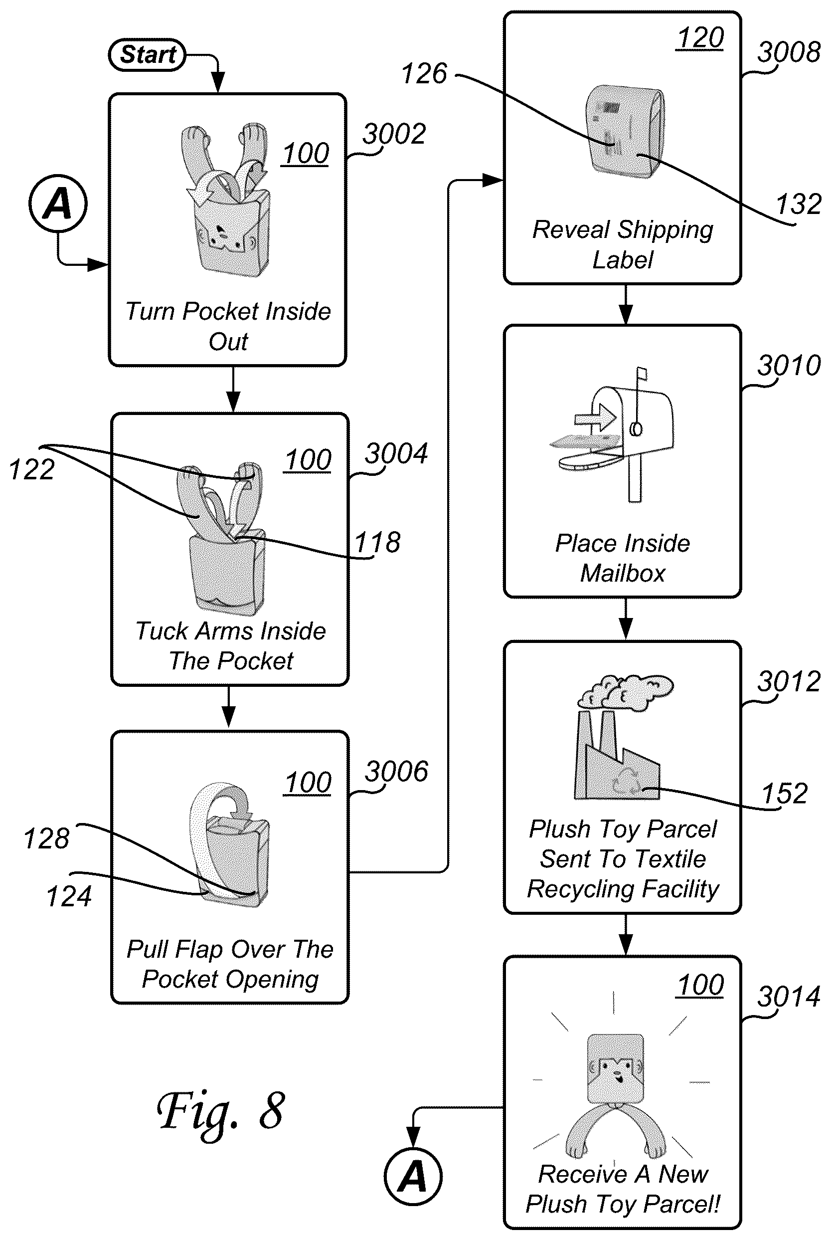 Patent US12103757 Figure 9 – Plush toy parcel suitable for shipping