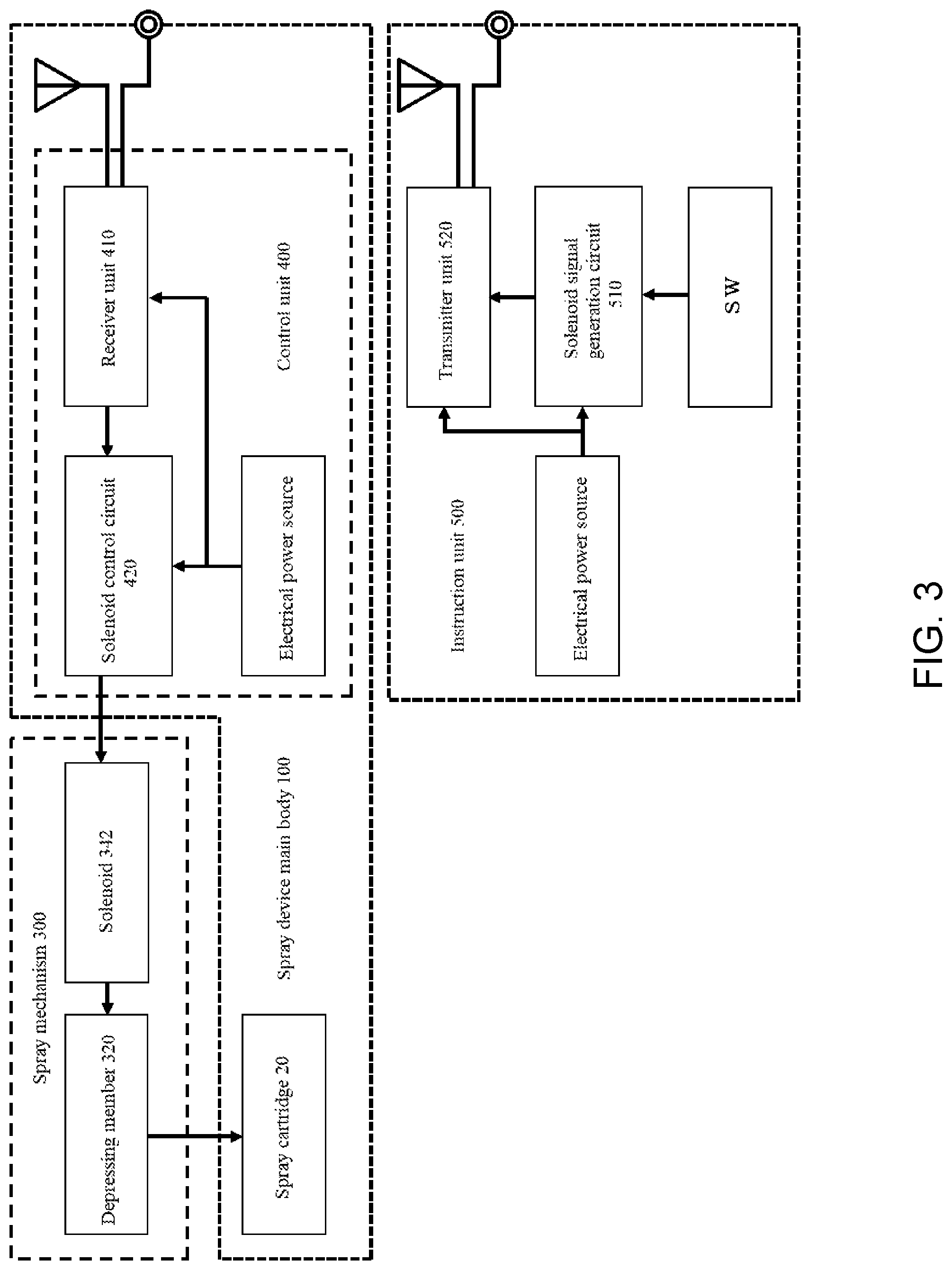 Patent US12103759 Figure 3 – Remote operation spray device