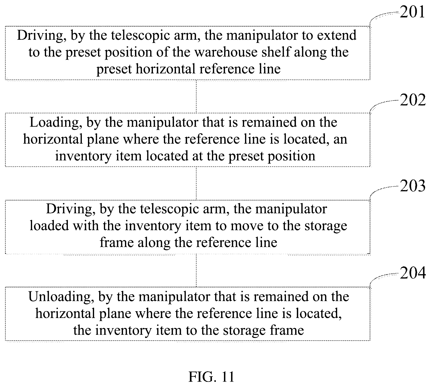 Patent US12103771 Figure 9 – Handling robot