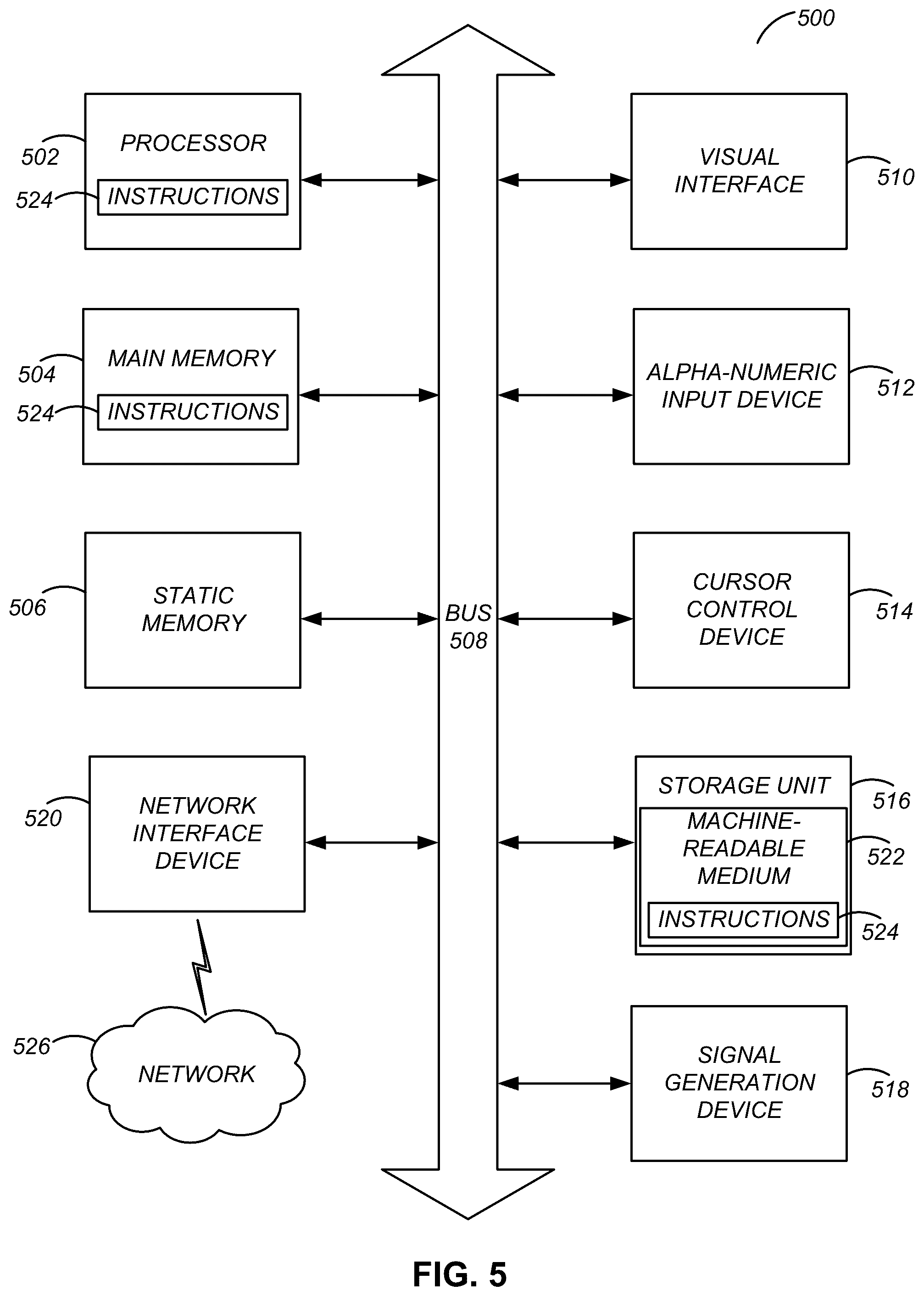 Patent US12103773 Figure 5 – Dynamic traversal protocol selection by autonomous robots in a facility context