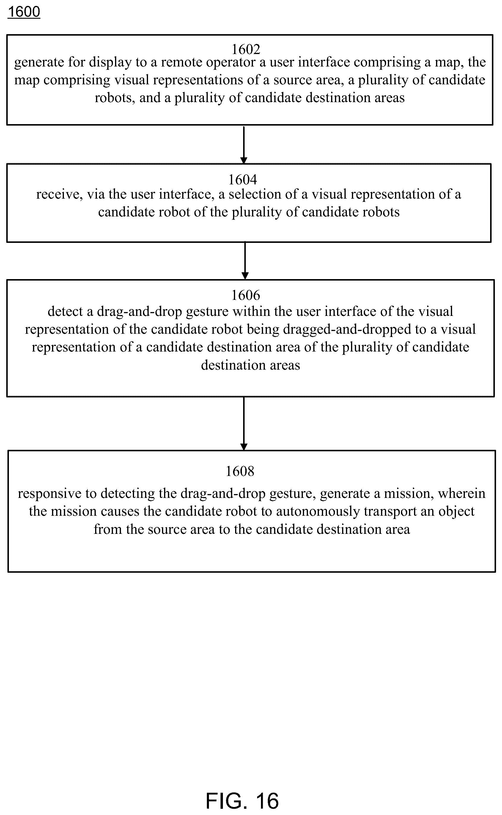 Patent US12103773 Figure 16 – Dynamic traversal protocol selection by autonomous robots in a facility context