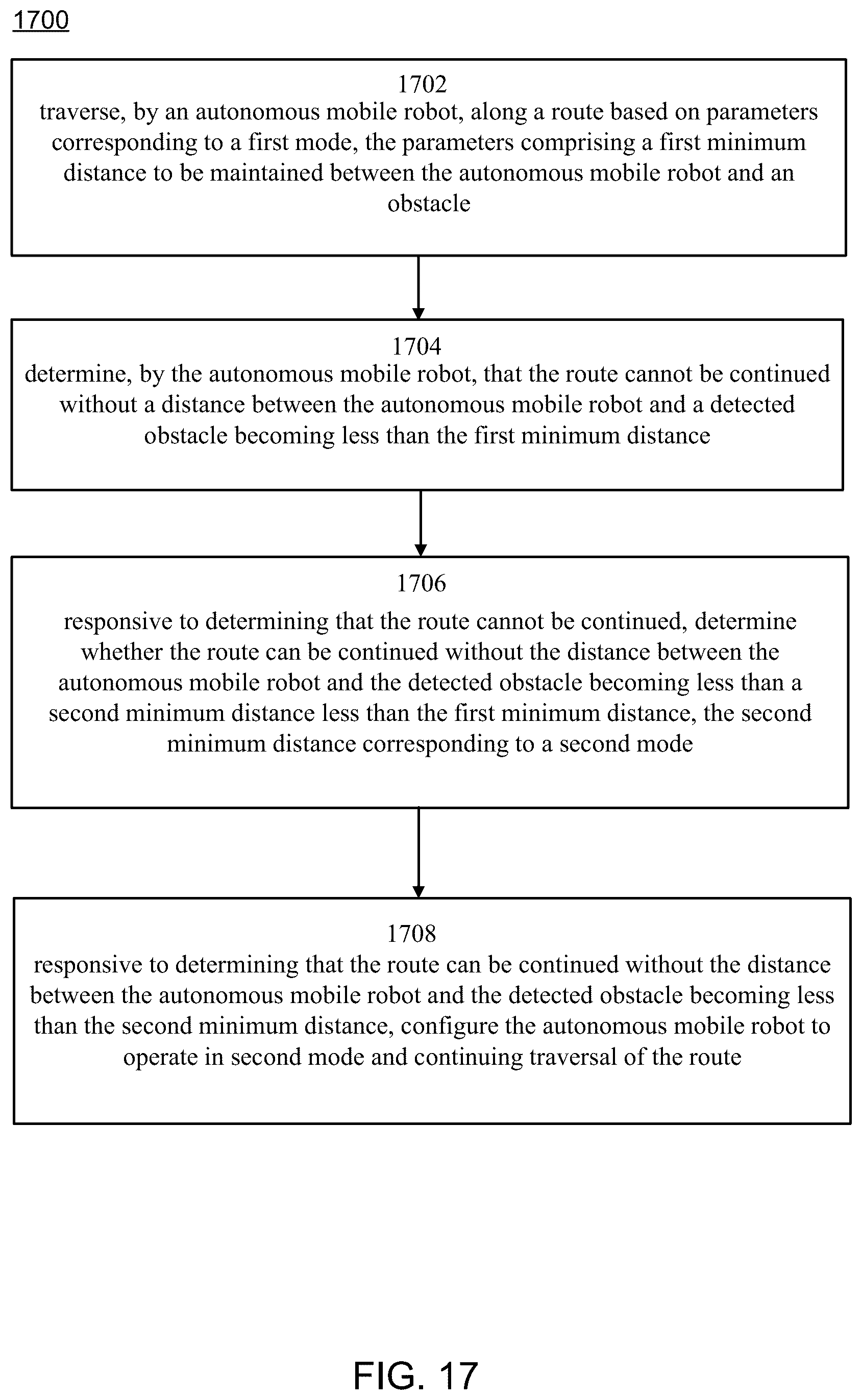 Patent US12103773 Figure 17 – Dynamic traversal protocol selection by autonomous robots in a facility context