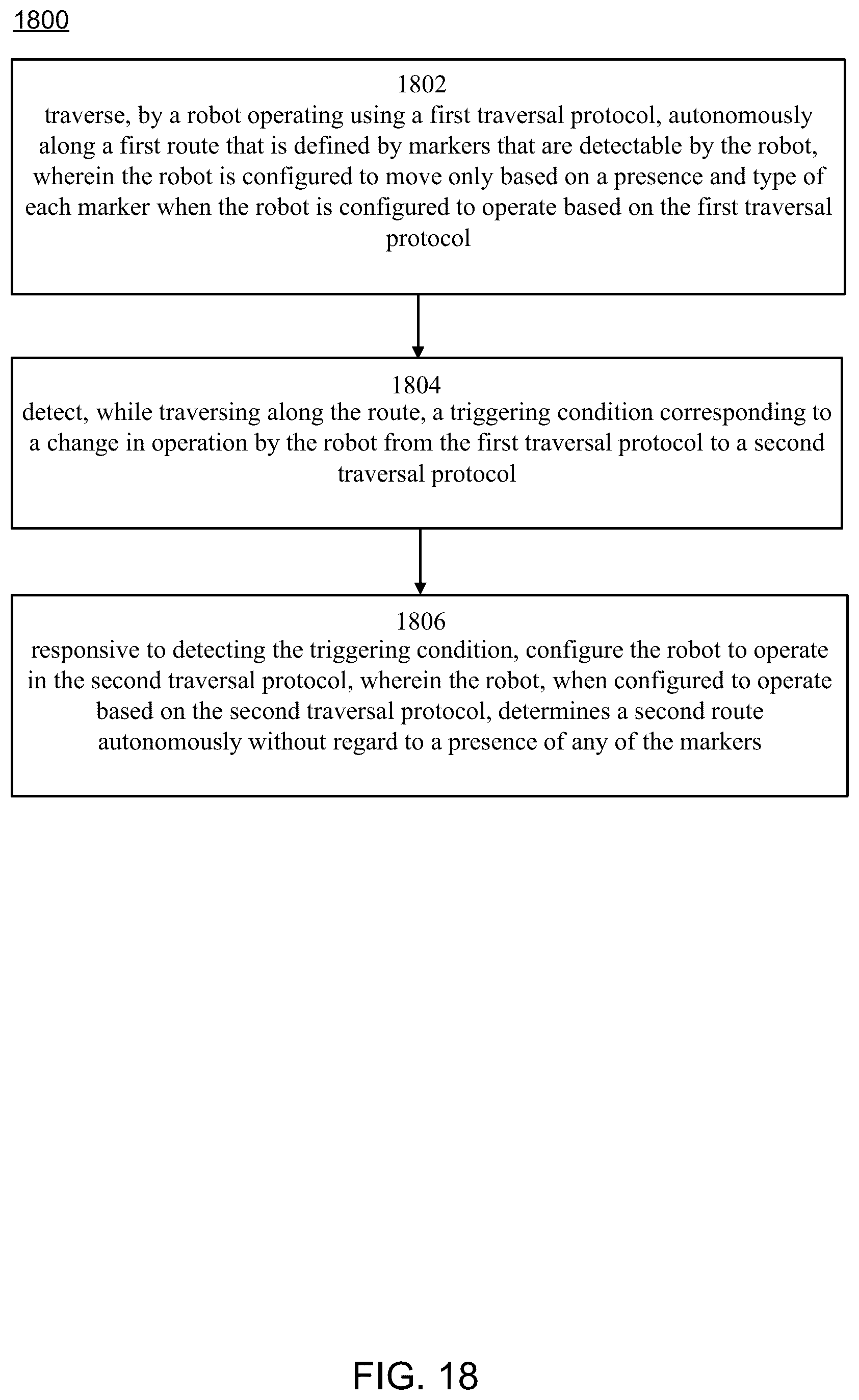 Patent US12103773 Figure 18 – Dynamic traversal protocol selection by autonomous robots in a facility context